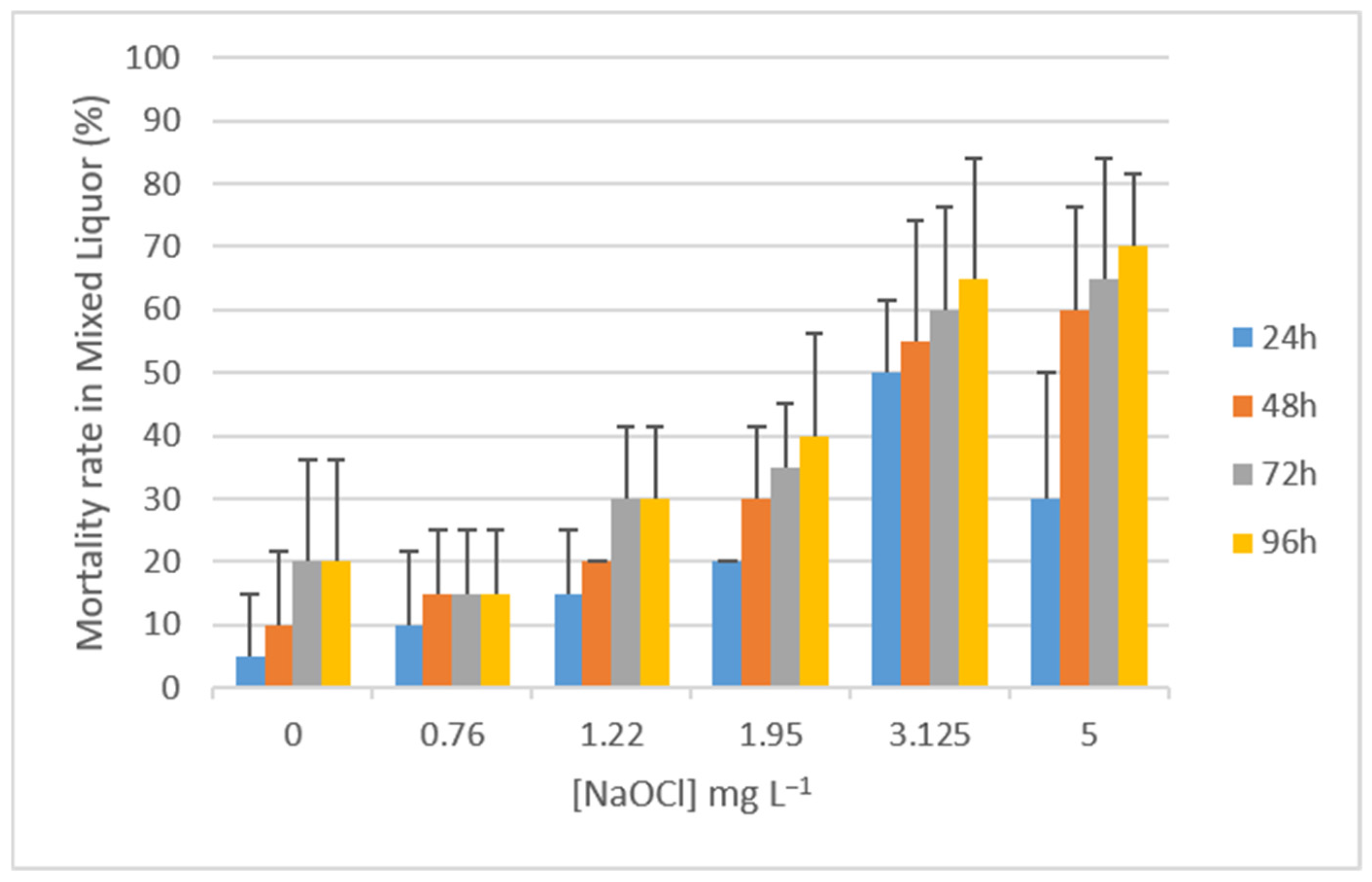Urbansci 10 00375 g004 Urbansci 10 00375 g004