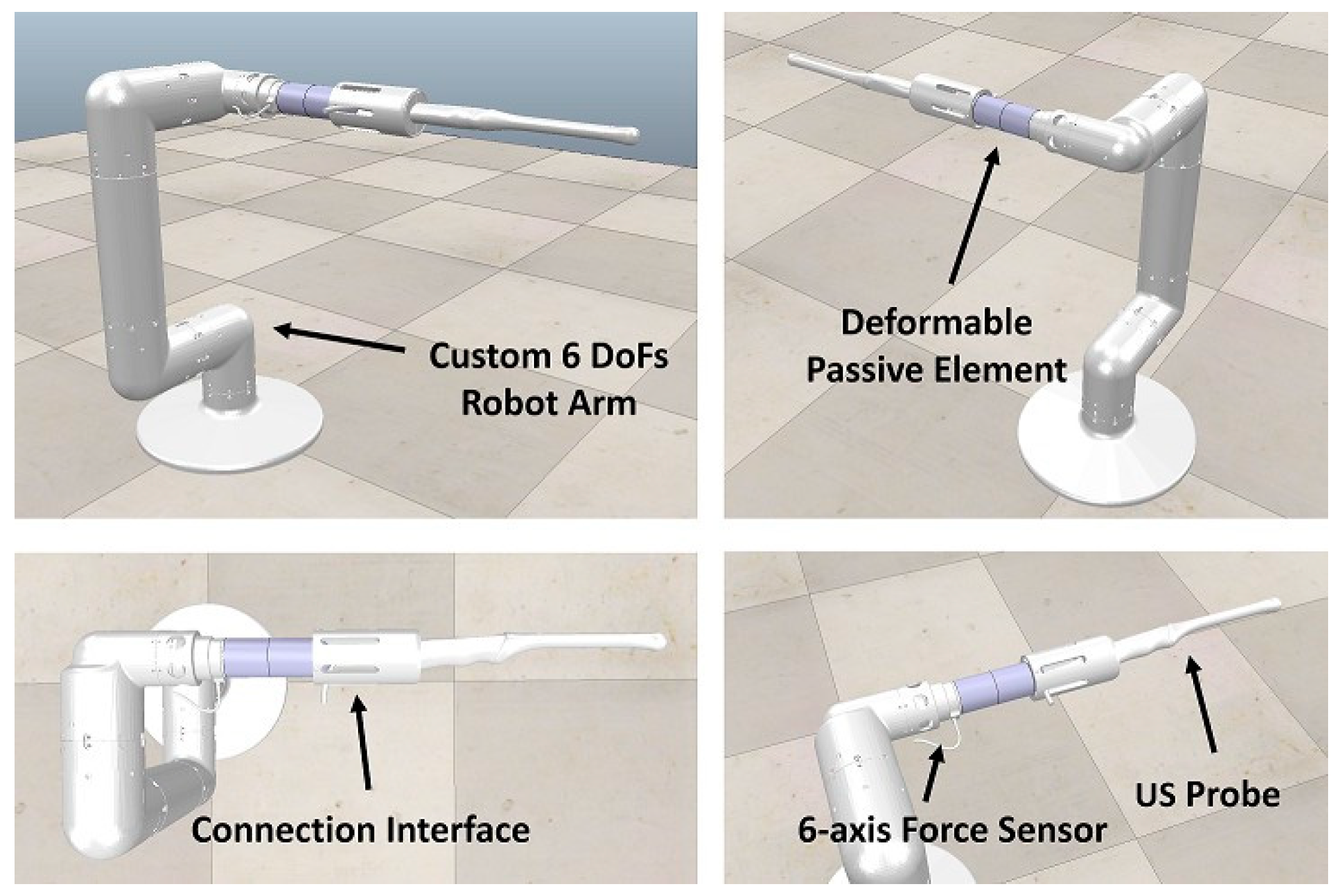 Uro 01 00027 g001 550