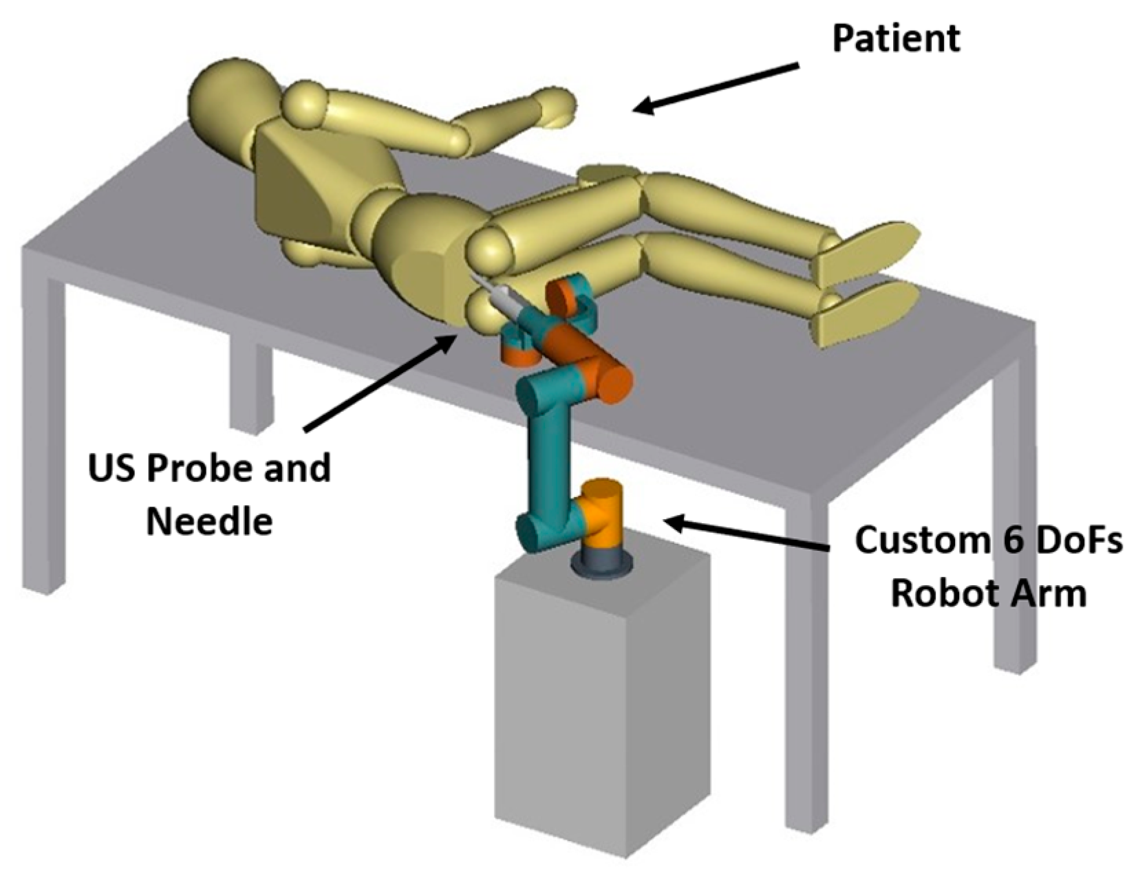 Uro 01 00027 g002 550