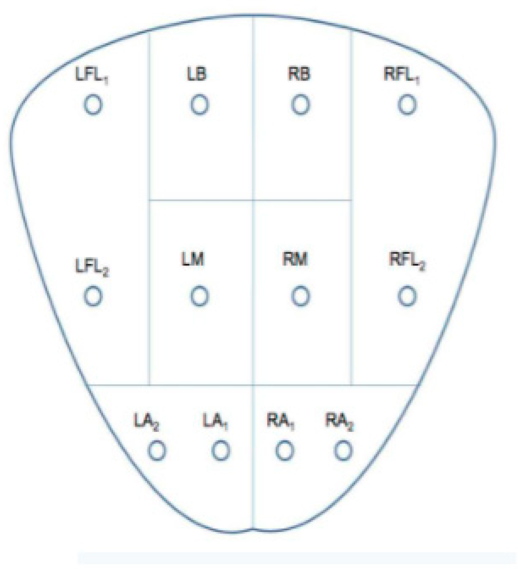 Uro 01 00027 g004 550