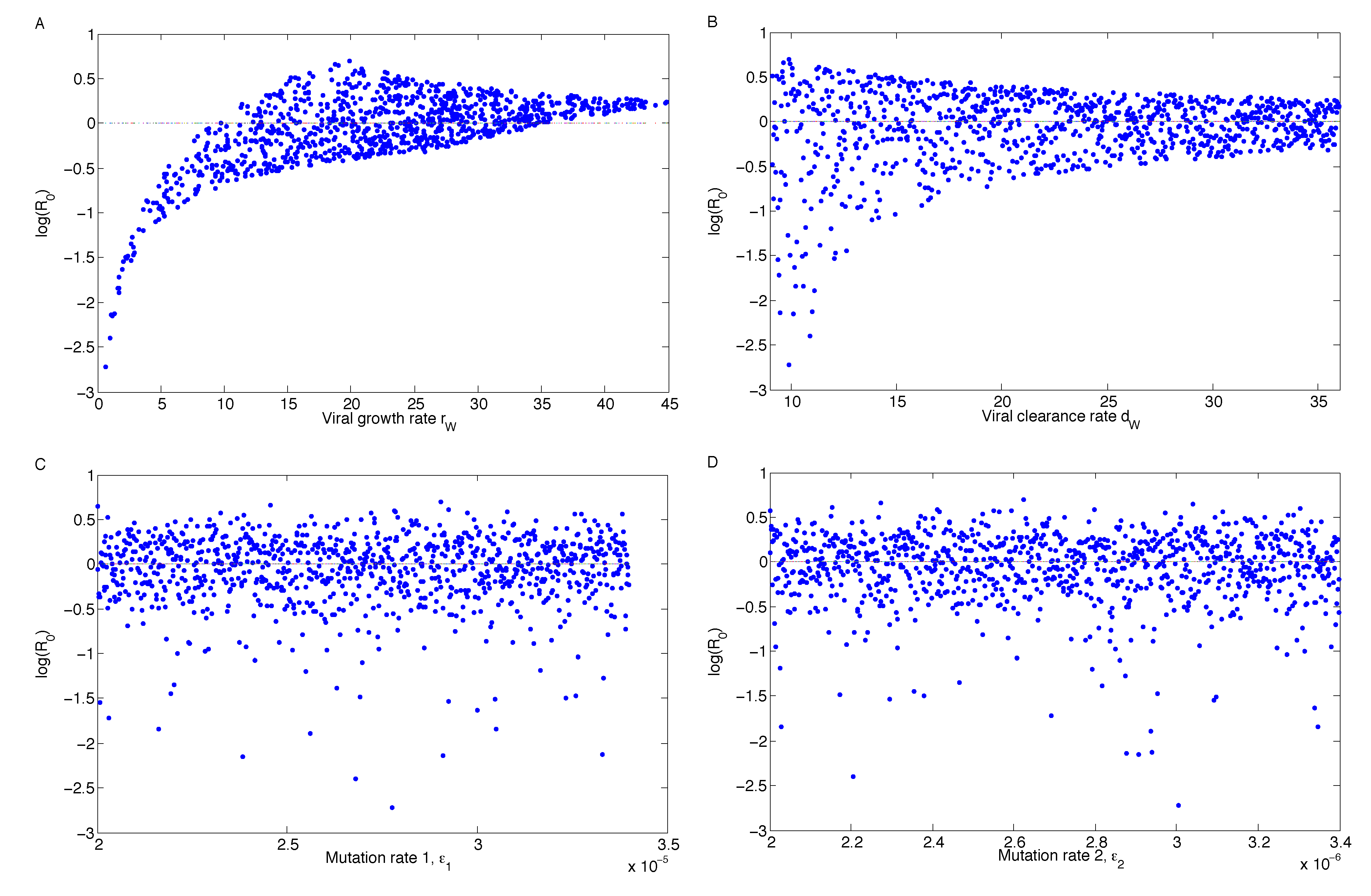 Vaccines 02 00397 g008