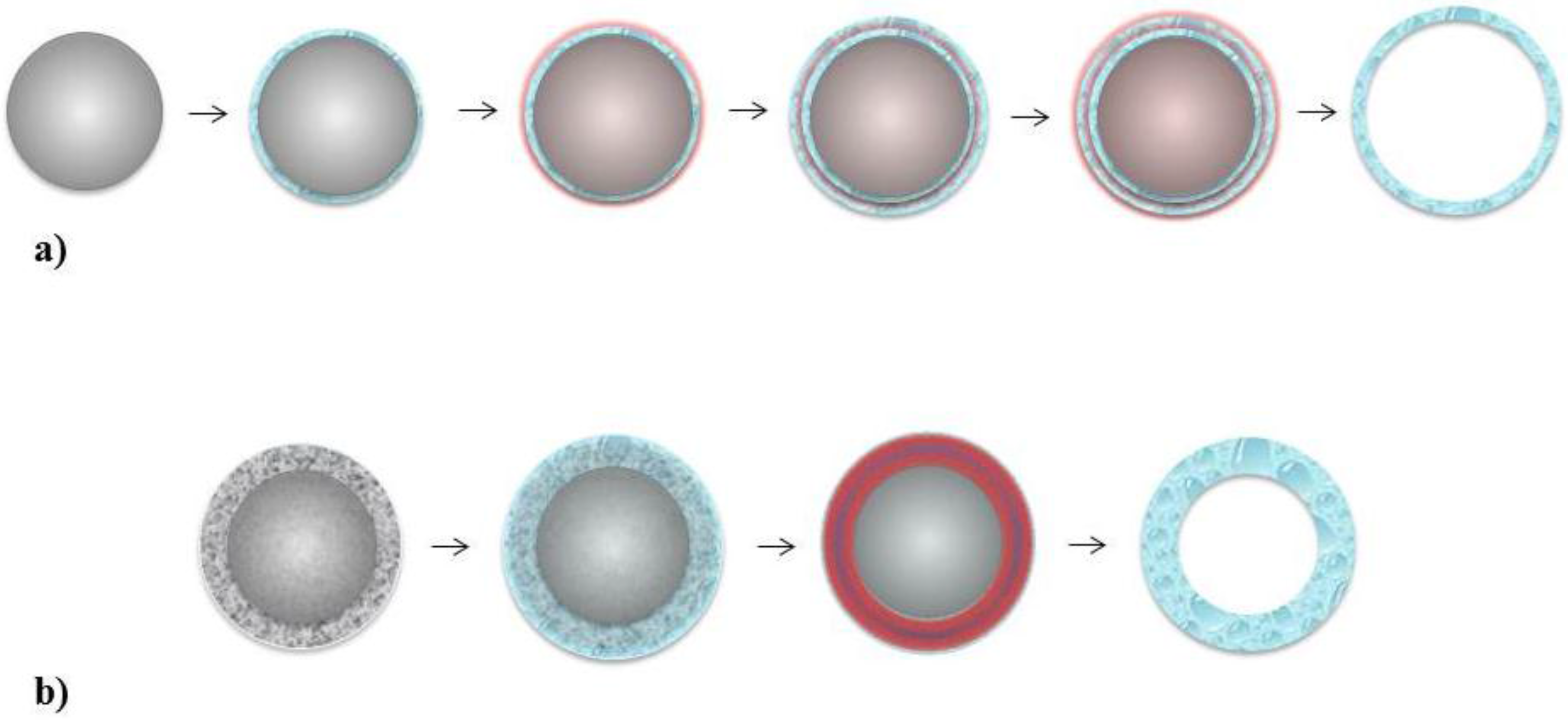 Vaccines 03 00638 g001