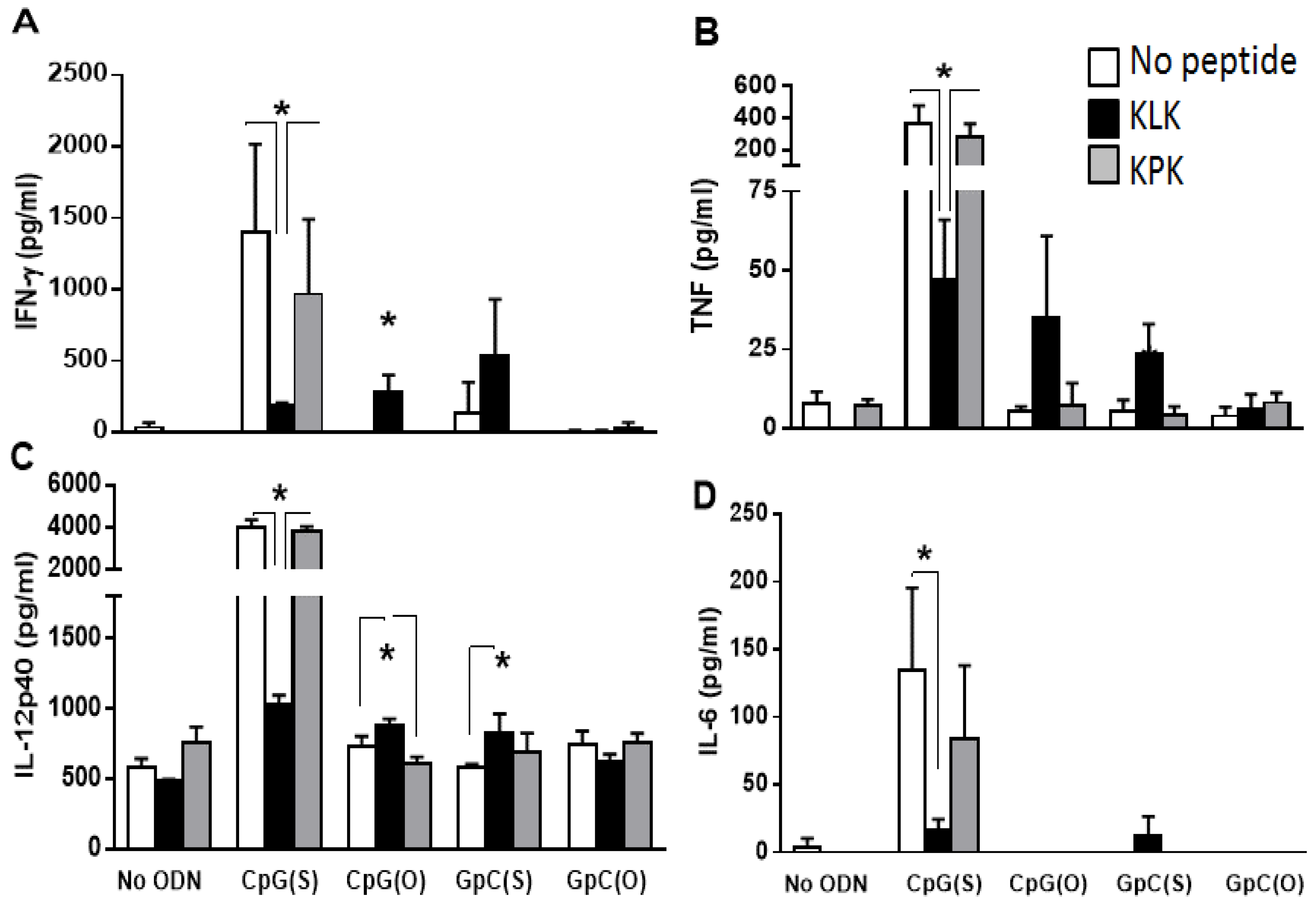 Vaccines 04 00014 g003