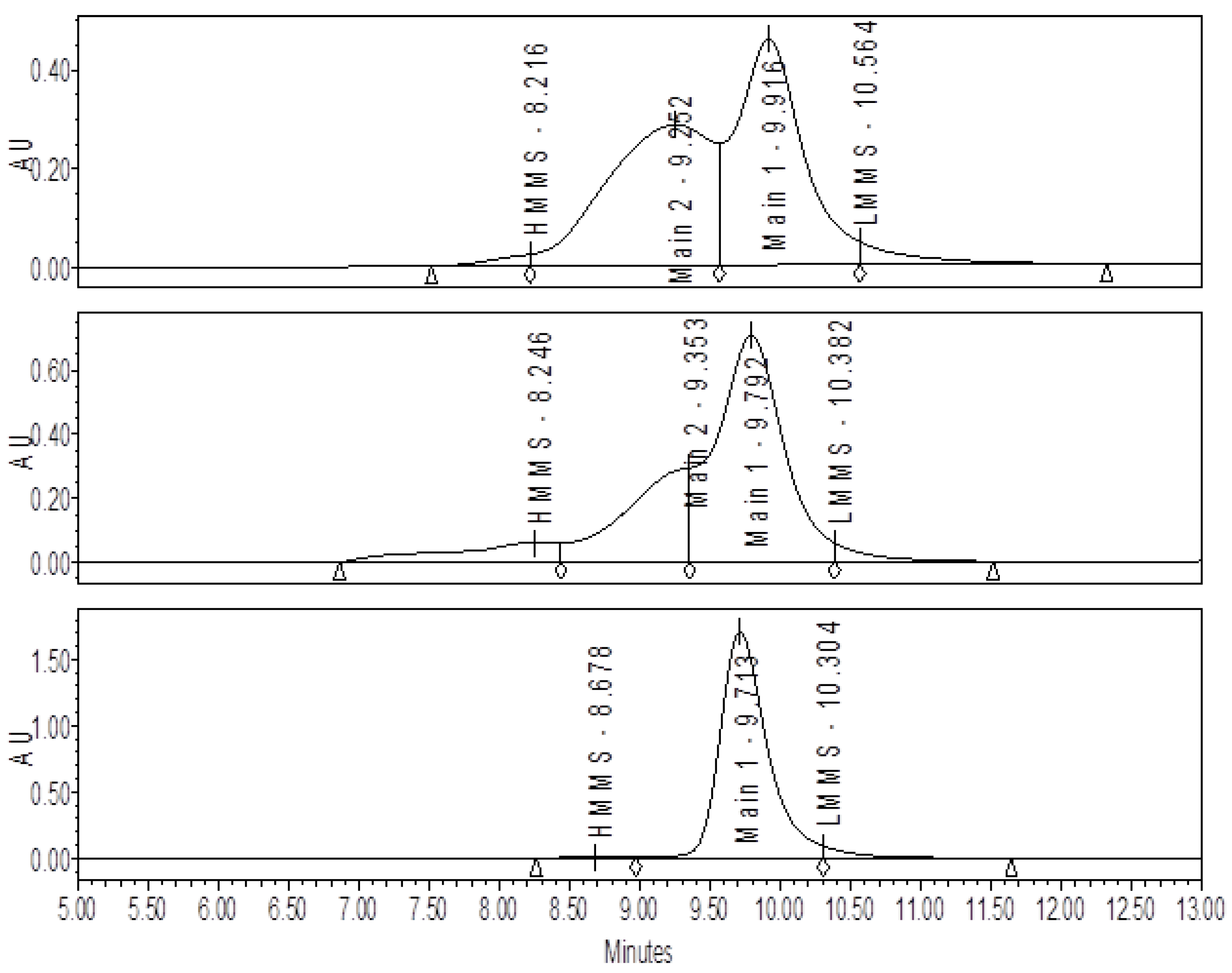 Vaccines 05 00011 g001 550