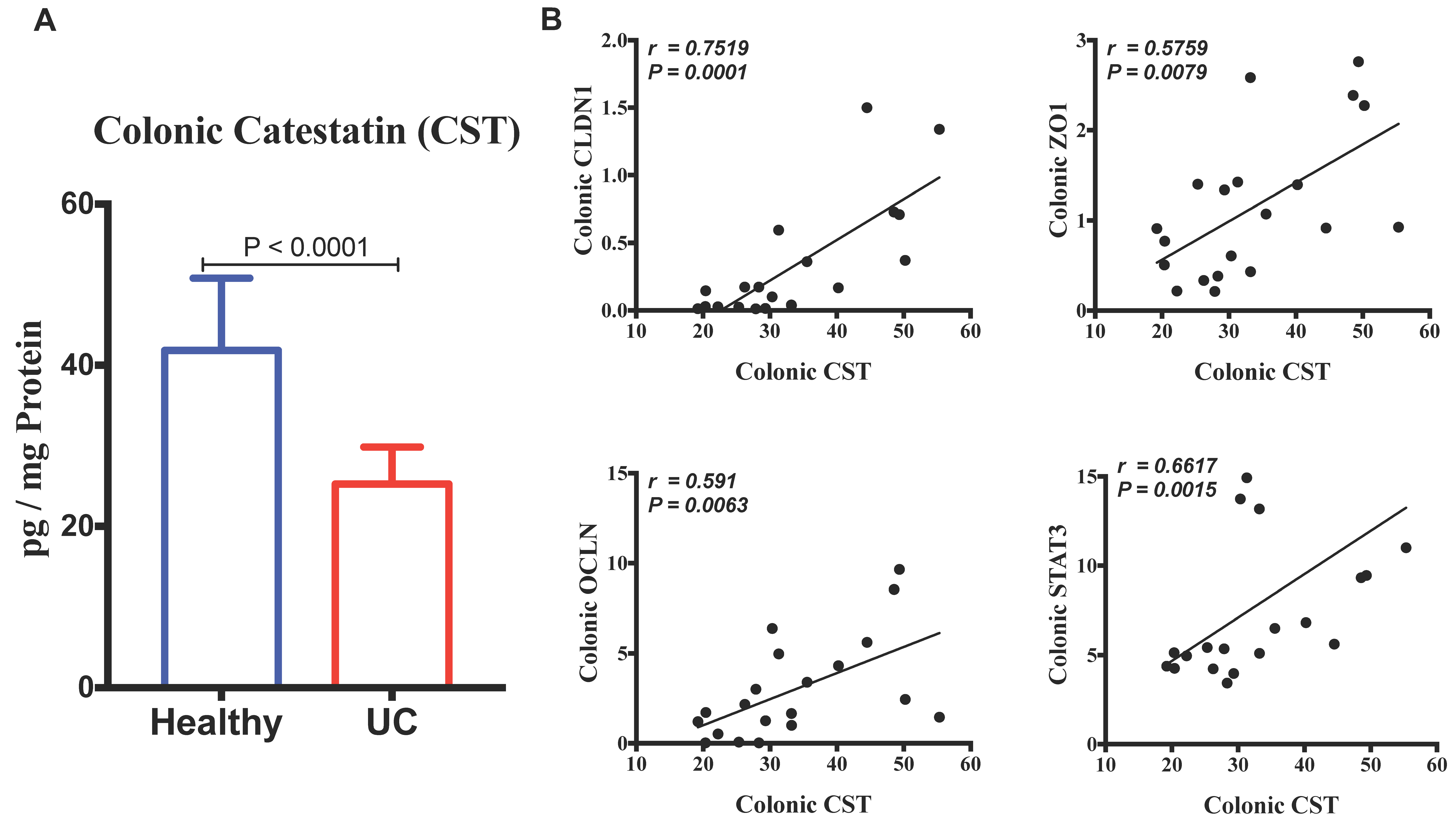 Vaccines 06 00067 g001 Vaccines 06 00067 g001