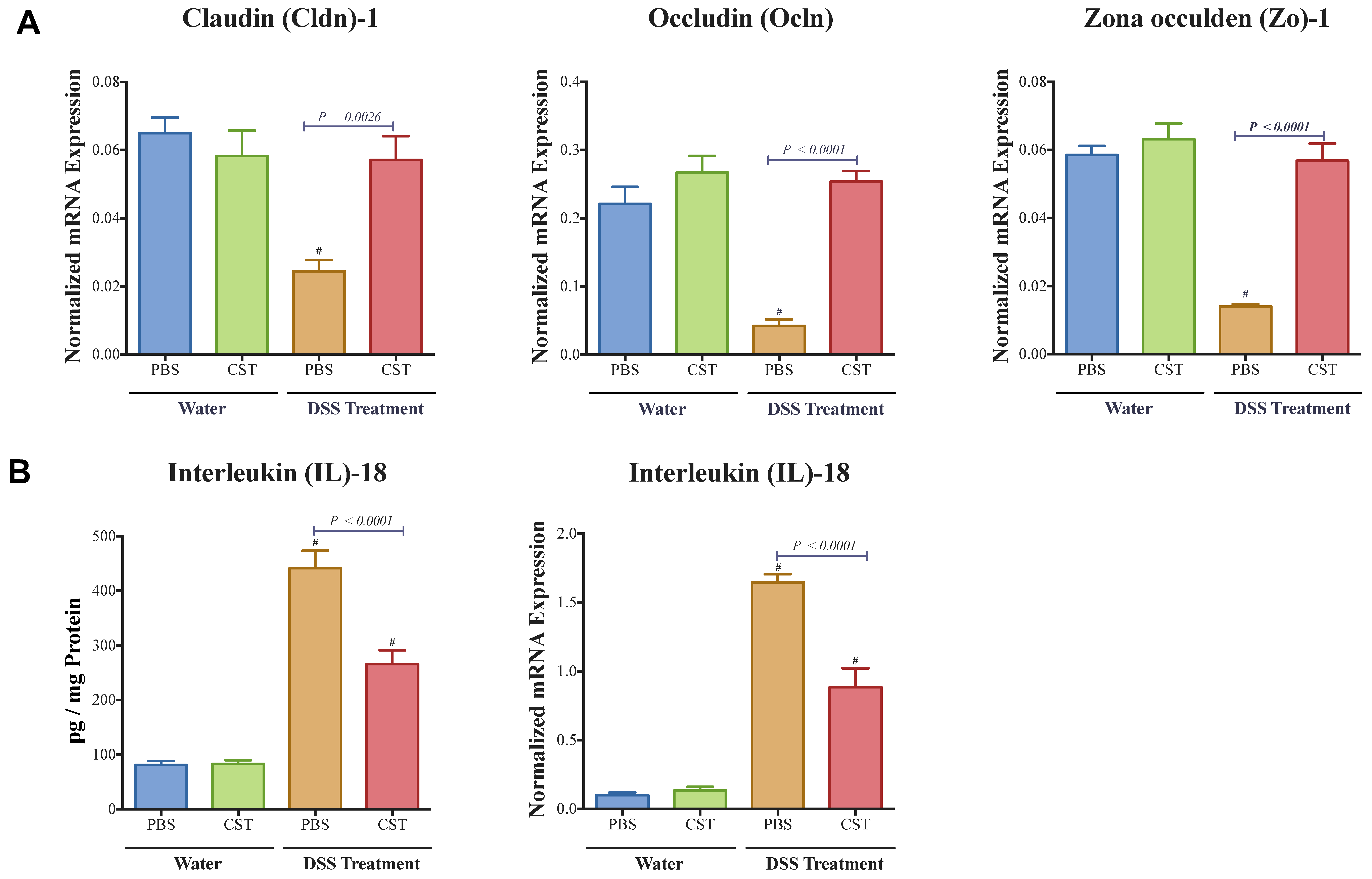 Vaccines 06 00067 g005 Vaccines 06 00067 g005