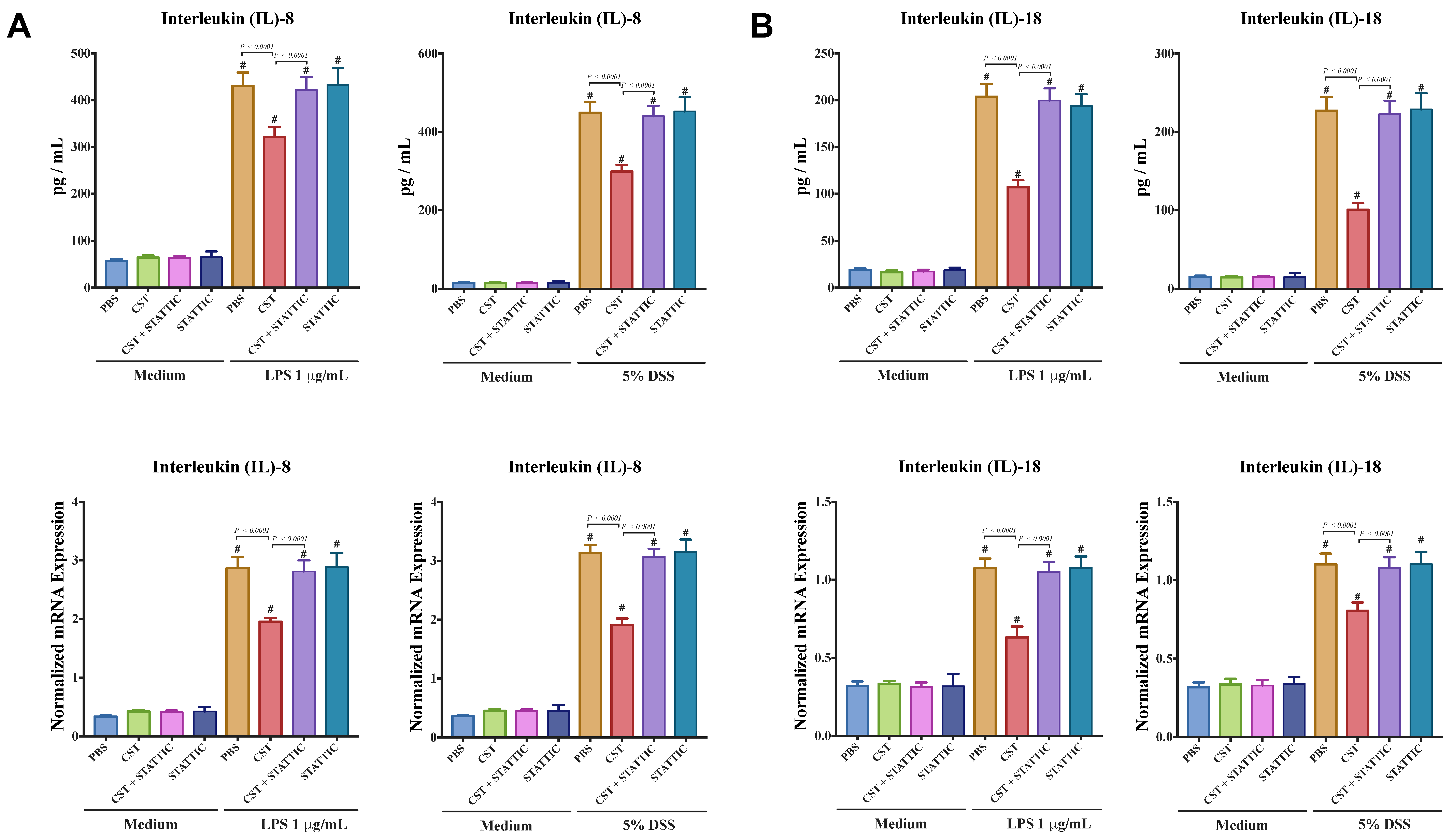 Vaccines 06 00067 g008 Vaccines 06 00067 g008