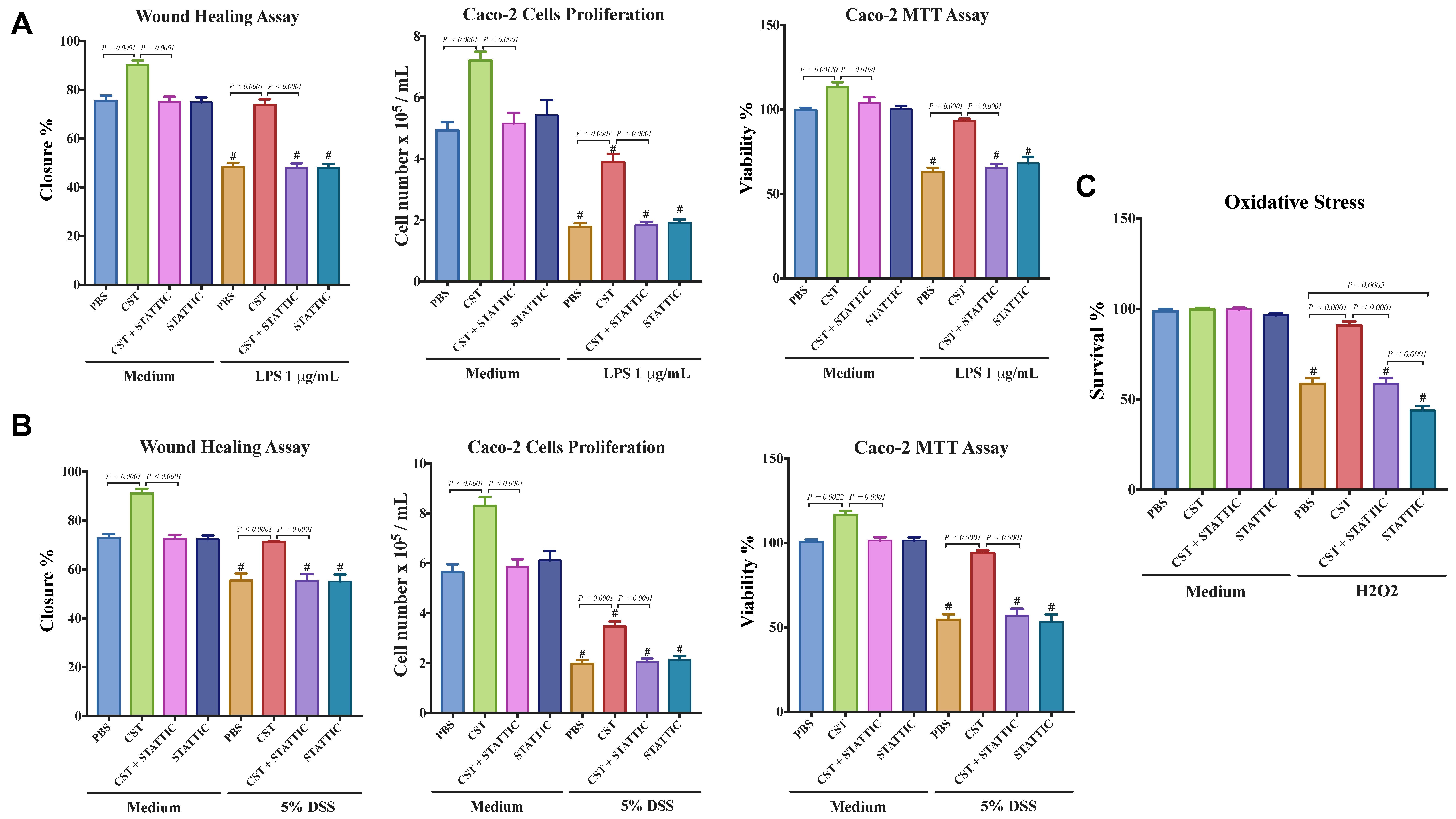 Vaccines 06 00067 g009 Vaccines 06 00067 g009