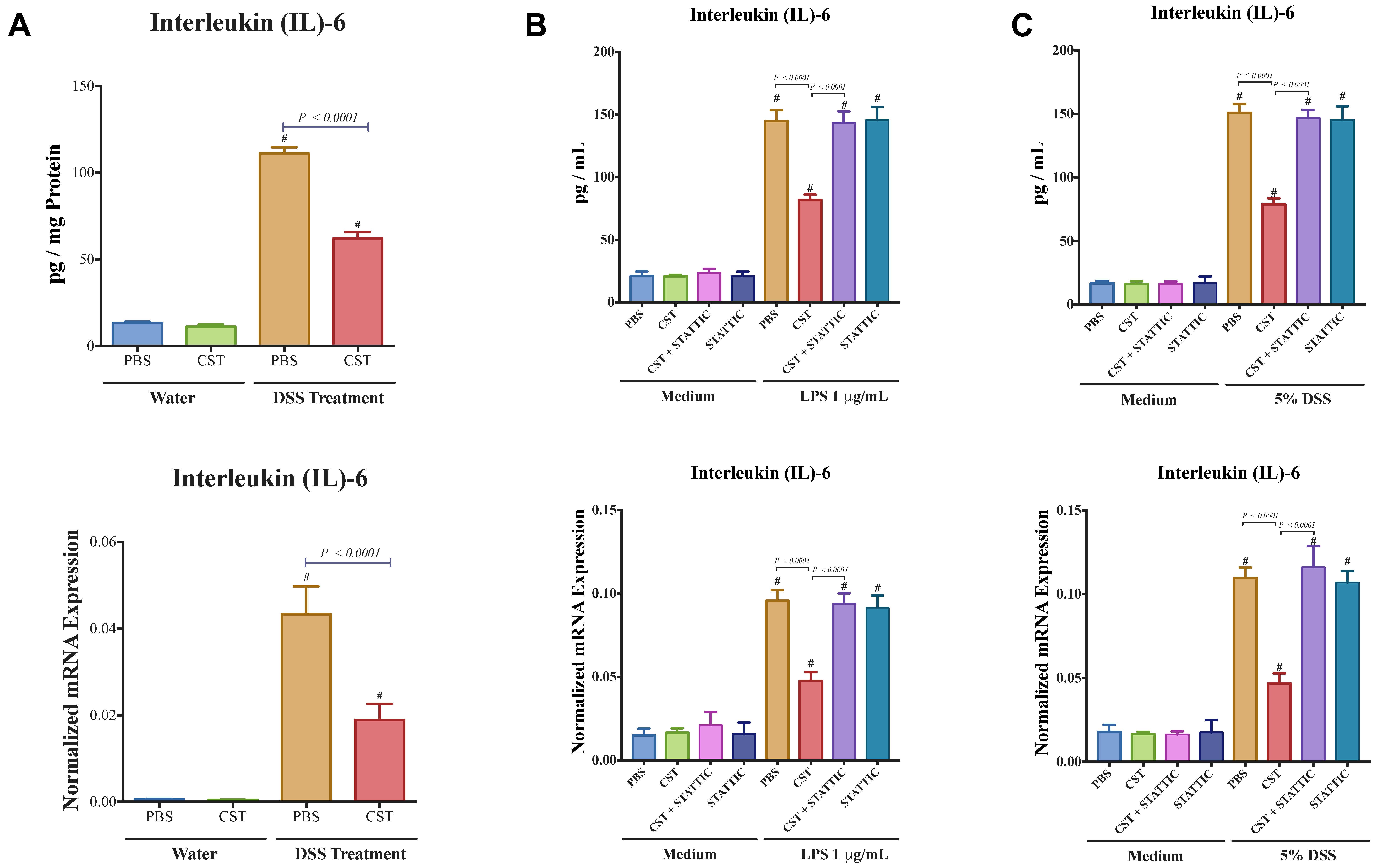 Vaccines 06 00067 g010 Vaccines 06 00067 g010