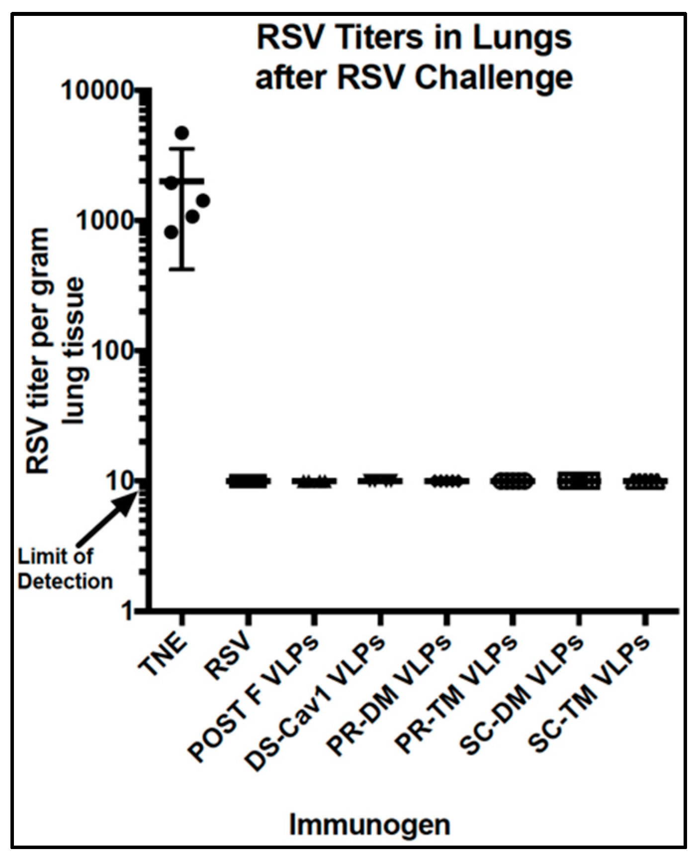 Vaccines 07 00021 g009 Vaccines 07 00021 g009