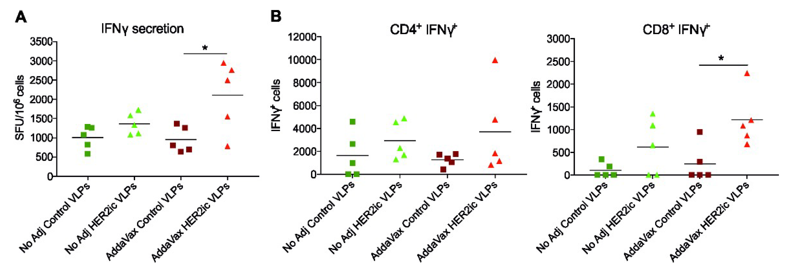Vaccines 07 00041 g006 550