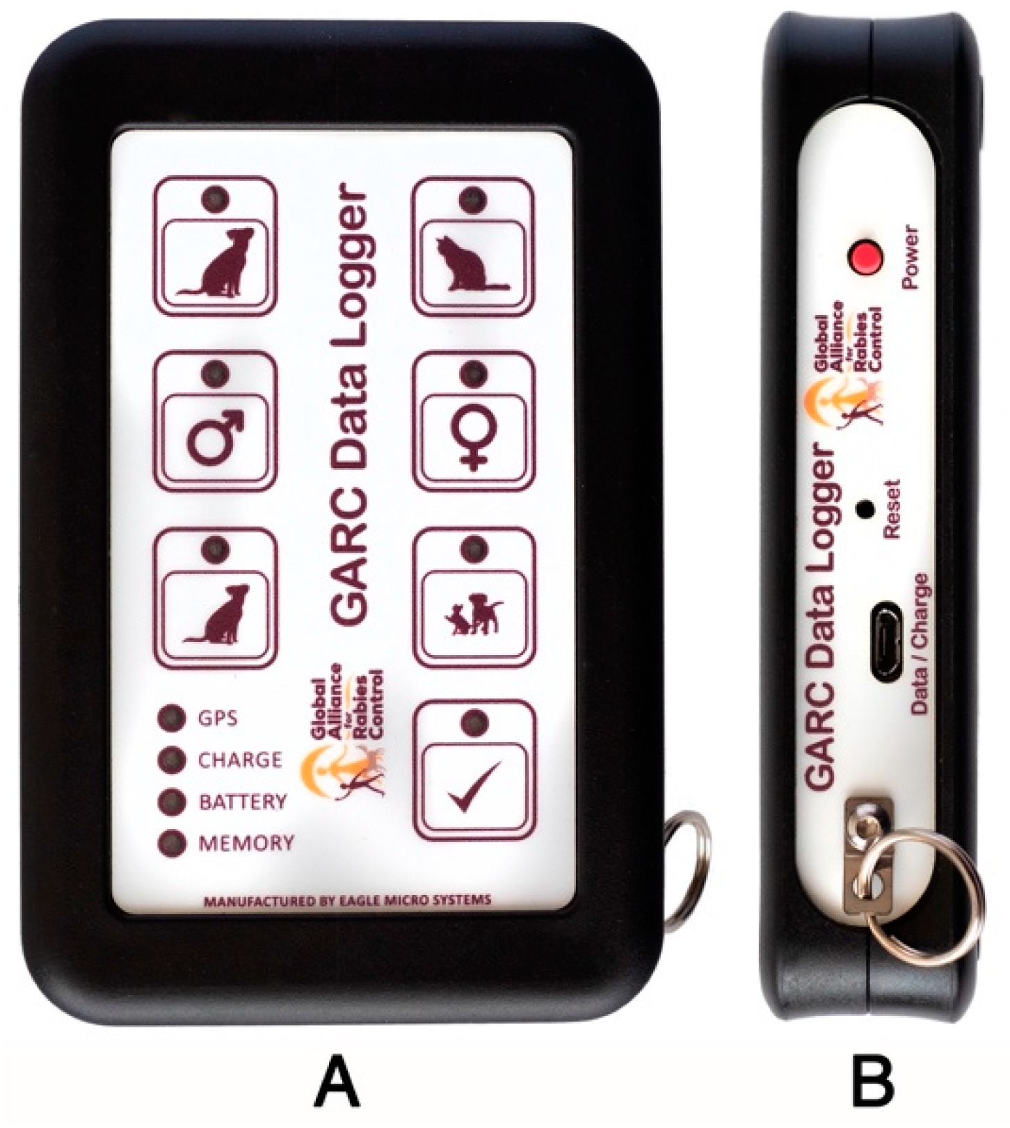 Vaccines 07 00108 g001