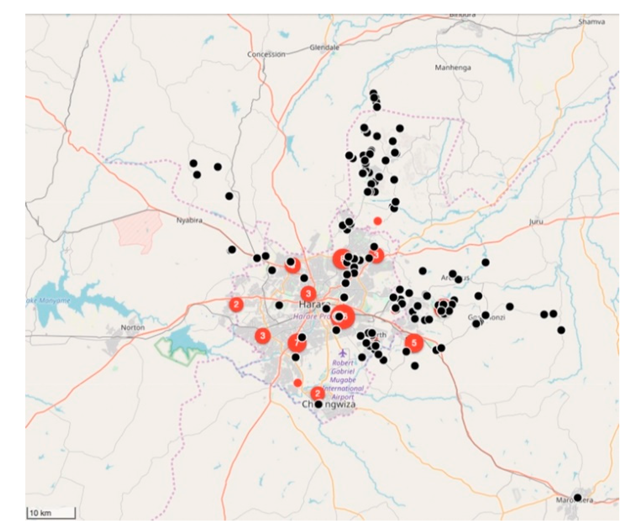 Vaccines 07 00108 g005