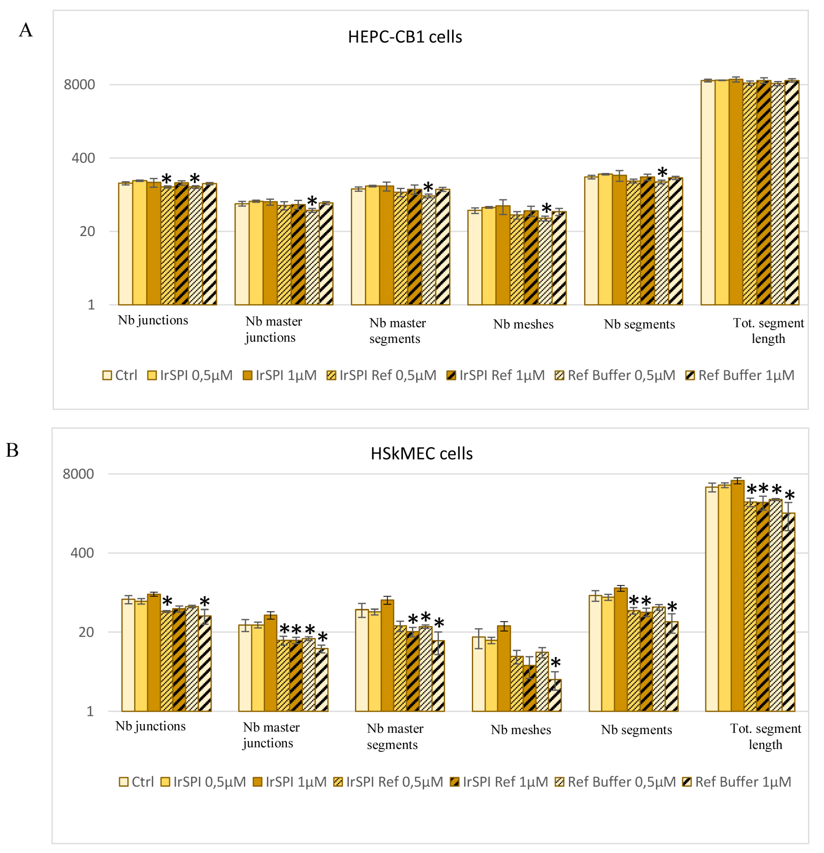 Vaccines 07 00148 g007 Vaccines 07 00148 g007