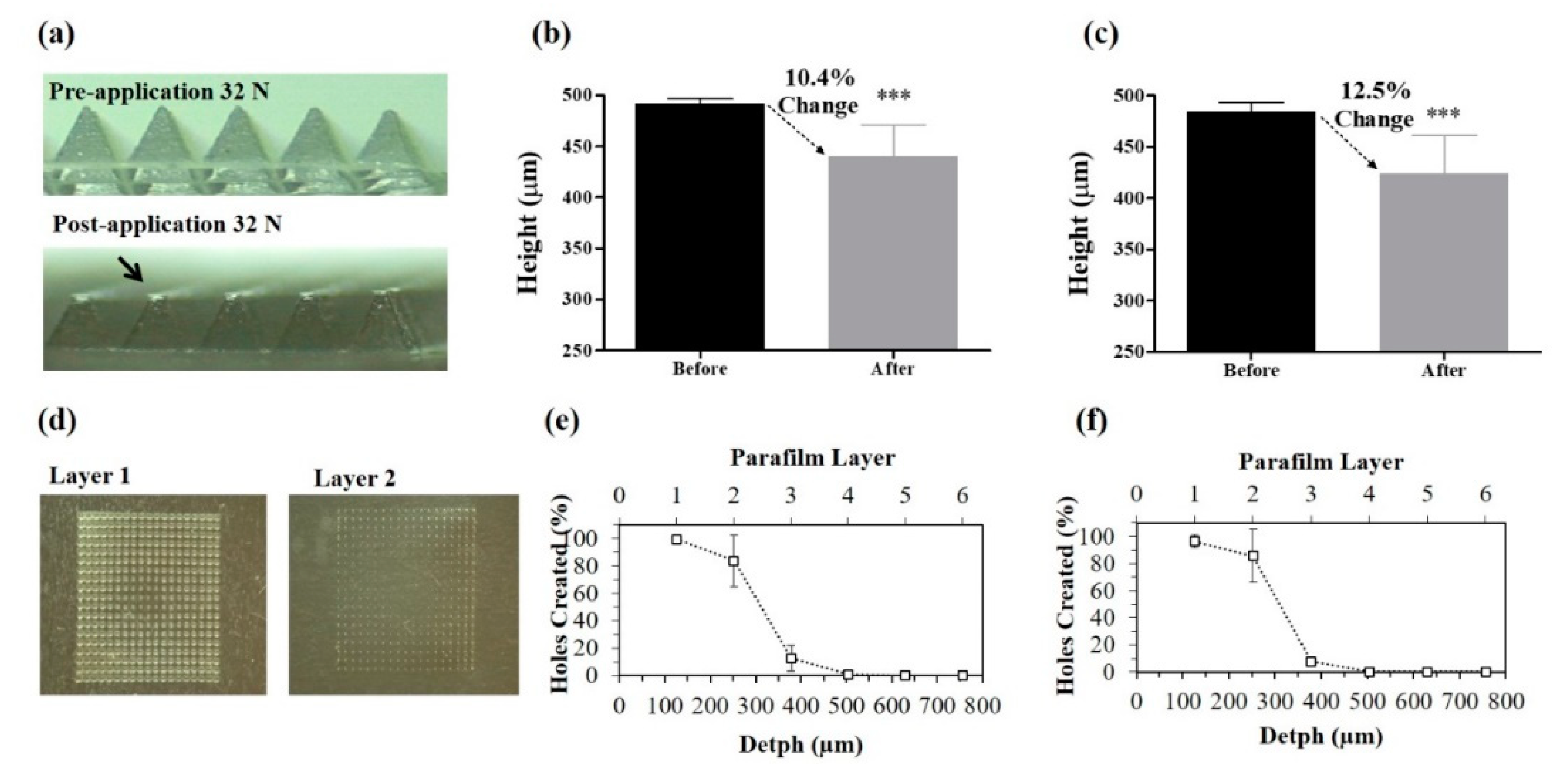 Vaccines 07 00159 g002