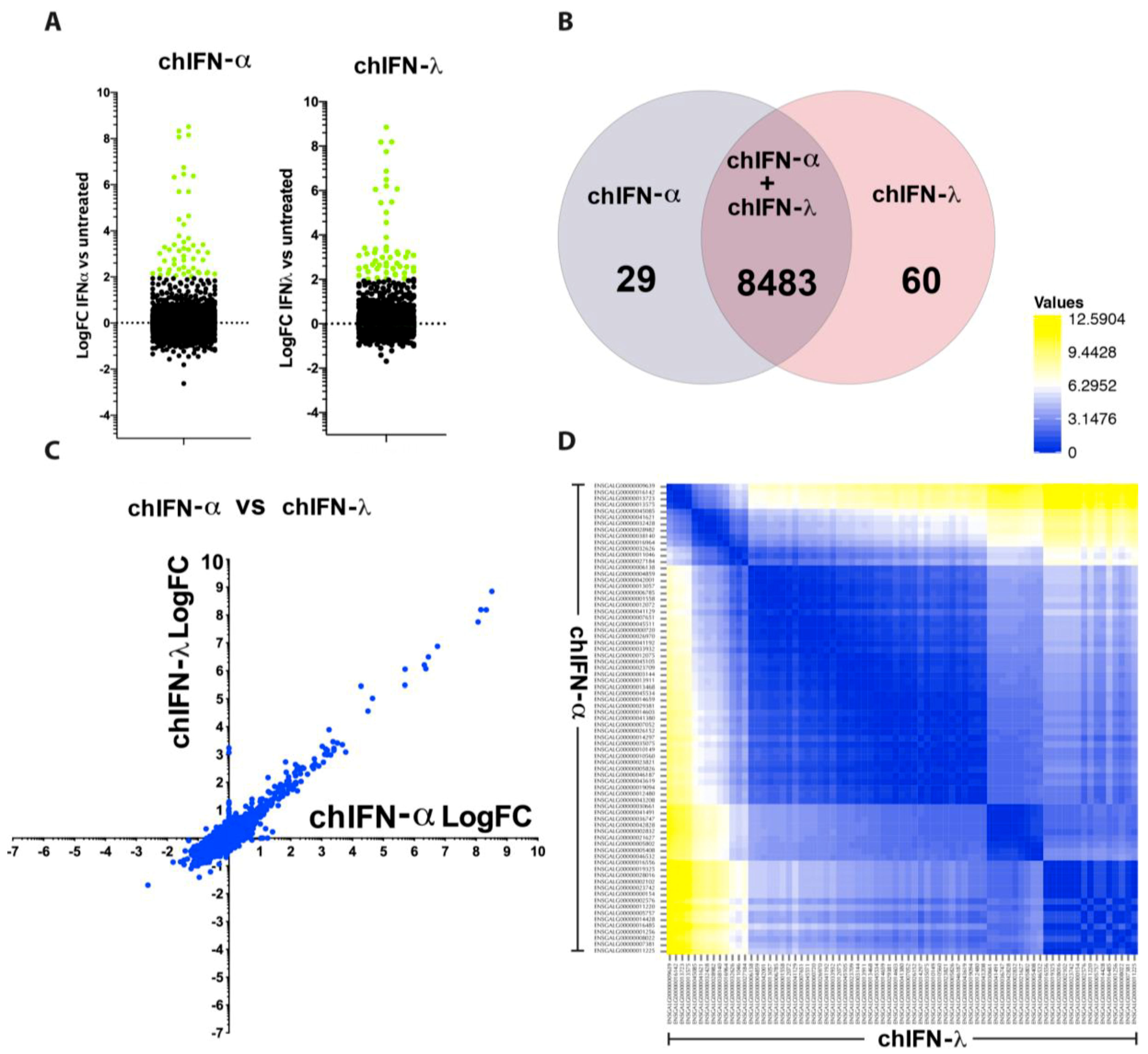 Vaccines 07 00160 g002