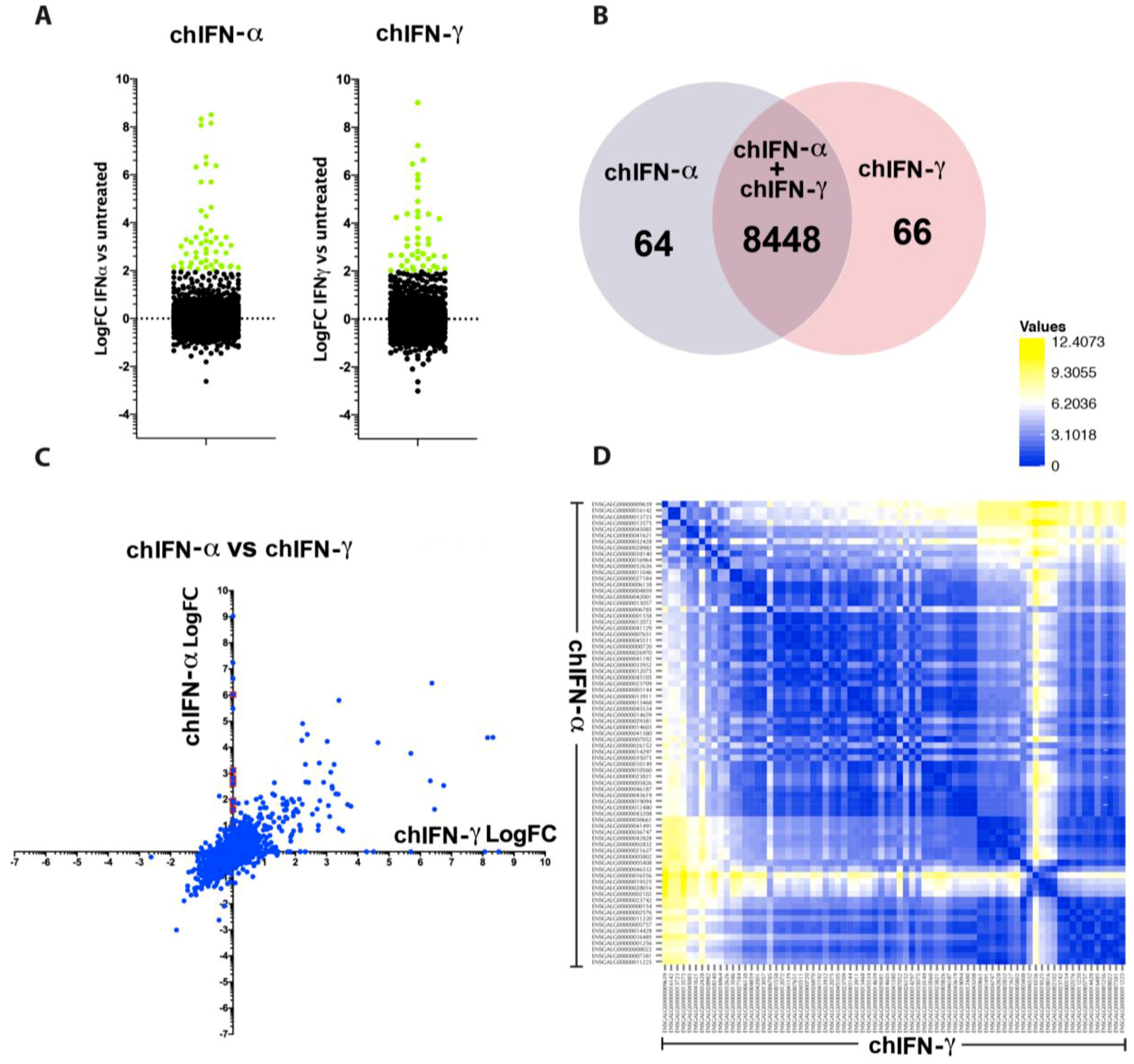 Vaccines 07 00160 g003
