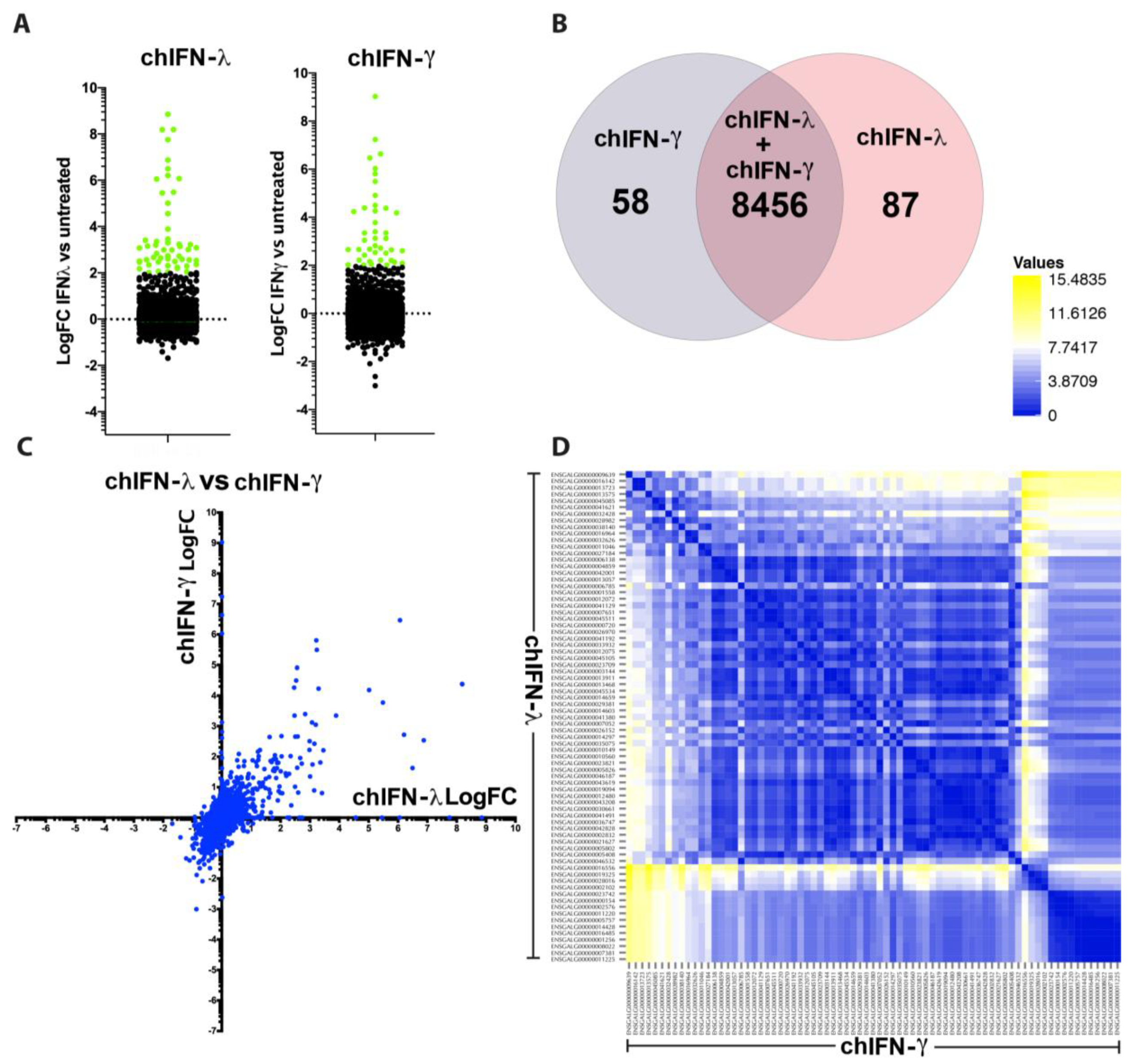 Vaccines 07 00160 g004