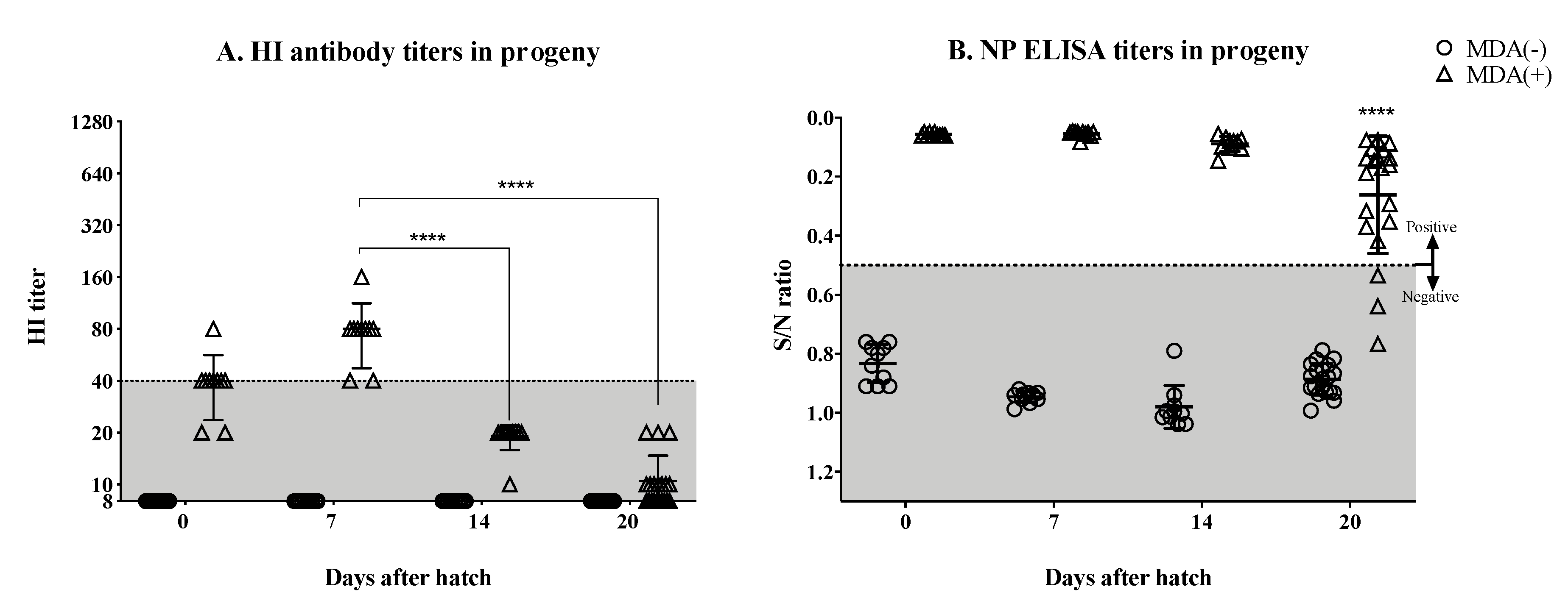 Vaccines 07 00163 g002 Vaccines 07 00163 g002