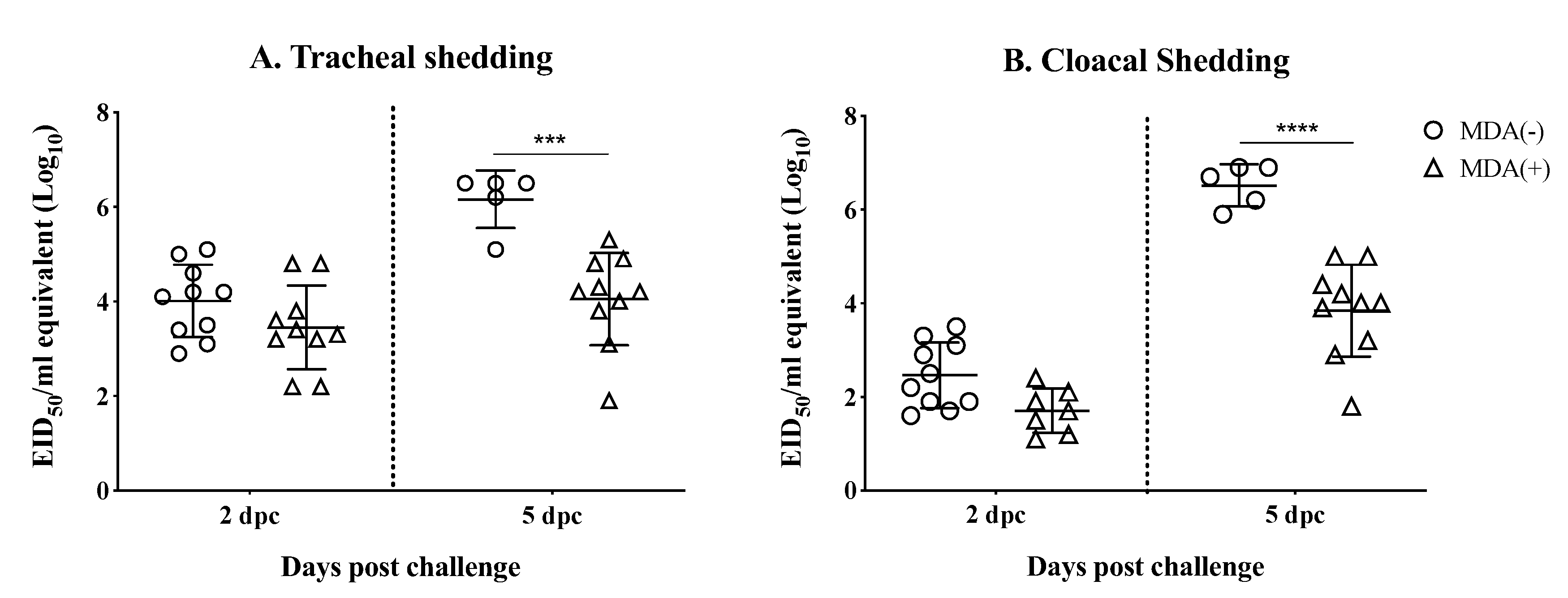 Vaccines 07 00163 g004 Vaccines 07 00163 g004