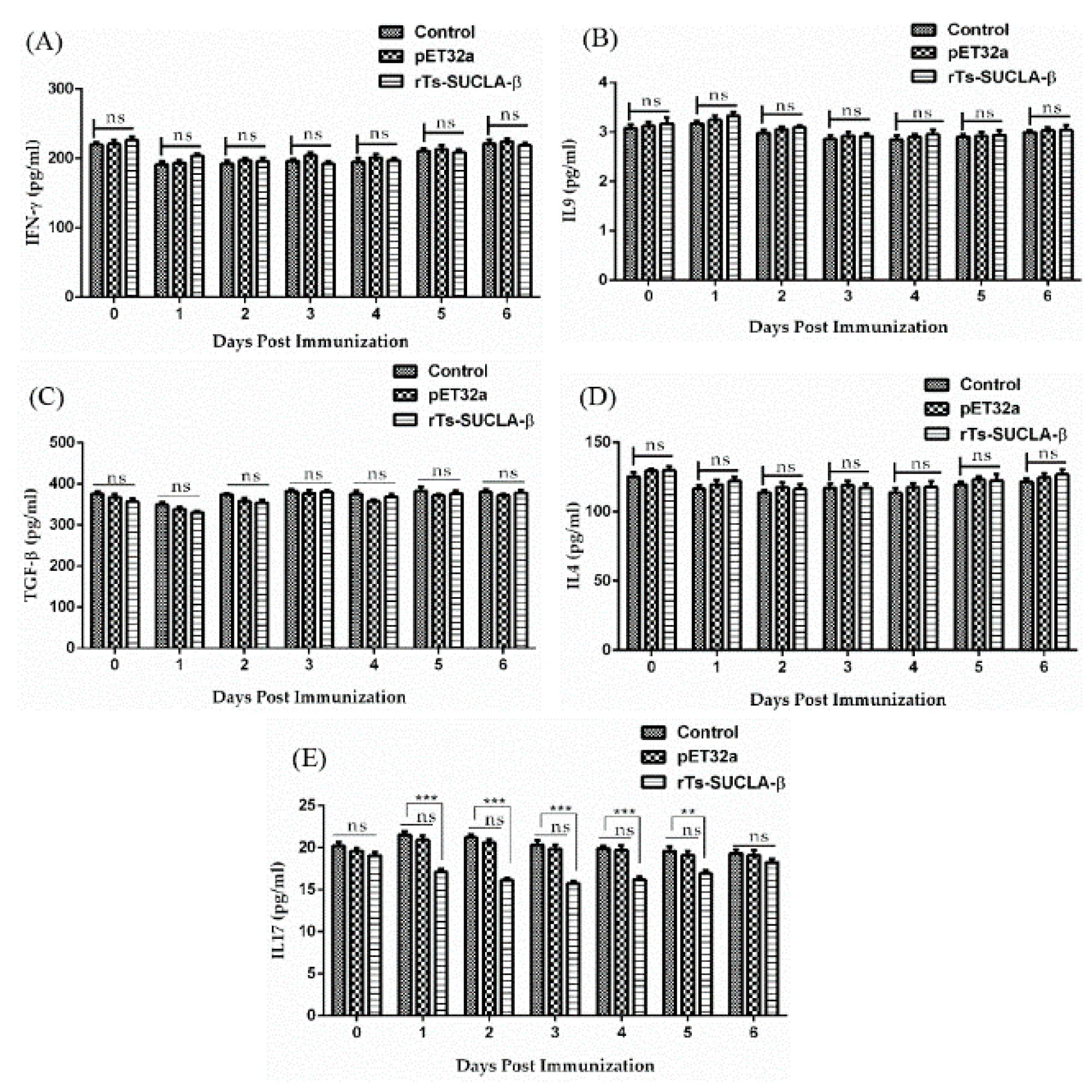Vaccines 07 00167 g008
