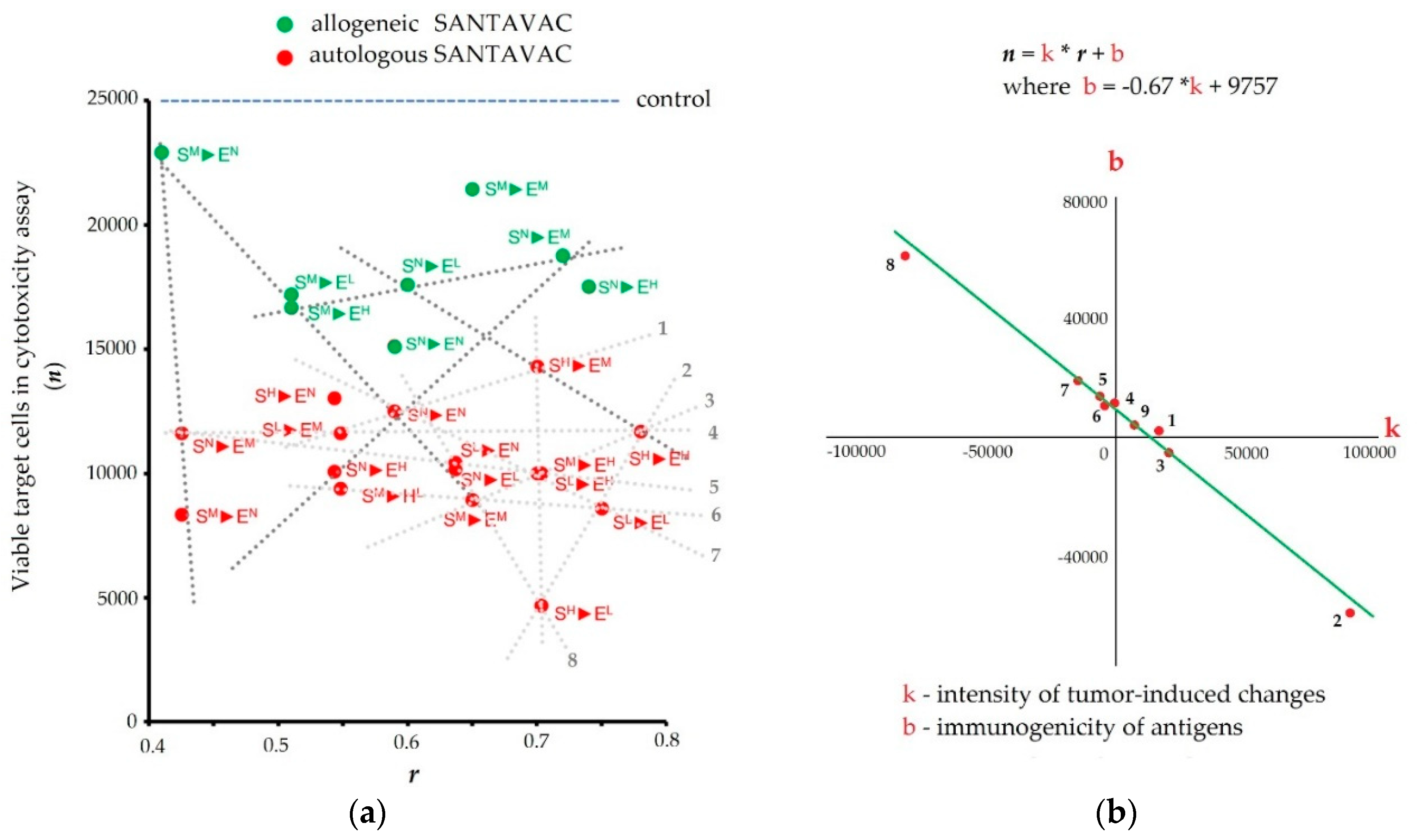 Vaccines 07 00186 g005 Vaccines 07 00186 g005