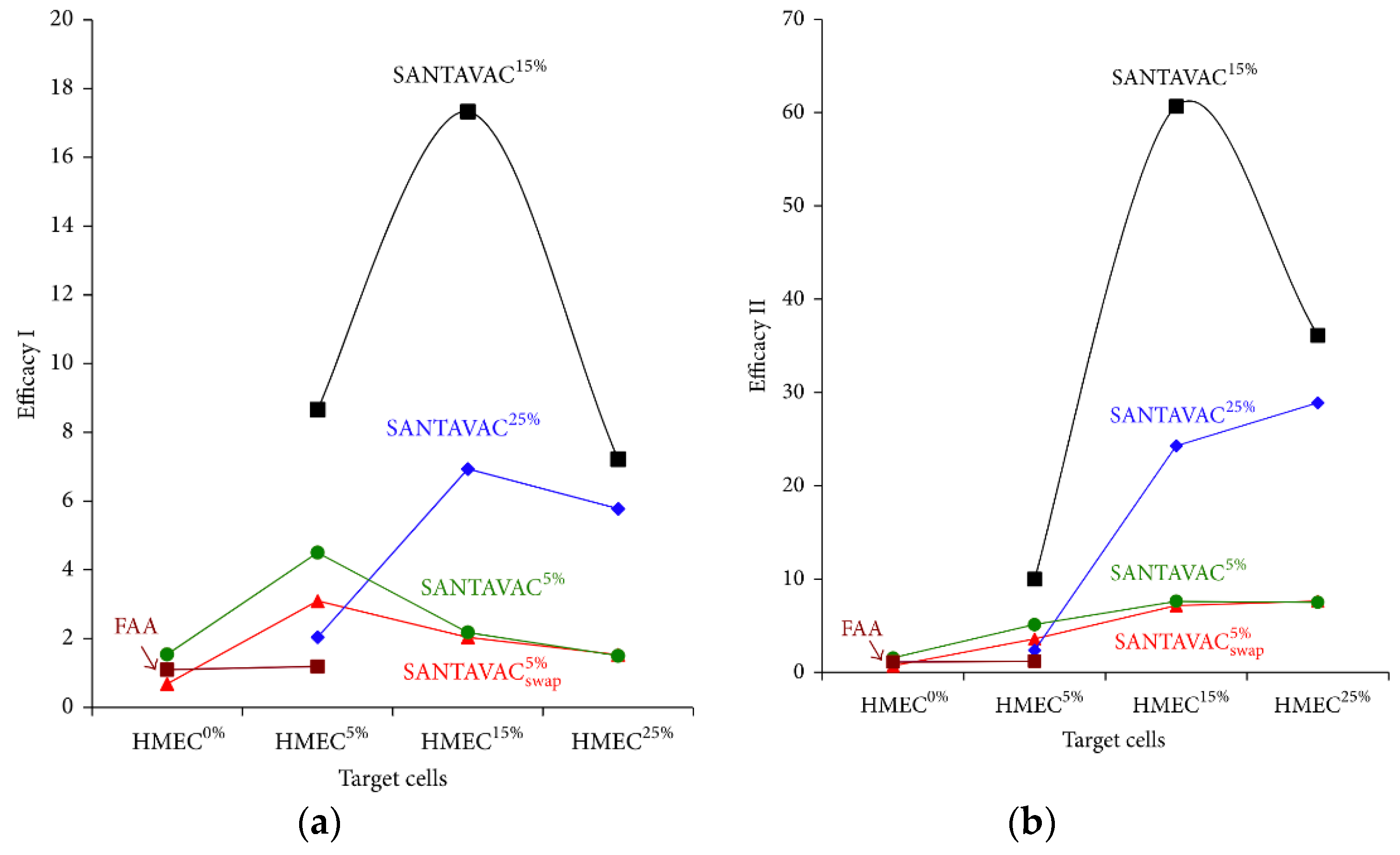Vaccines 07 00186 g007 Vaccines 07 00186 g007