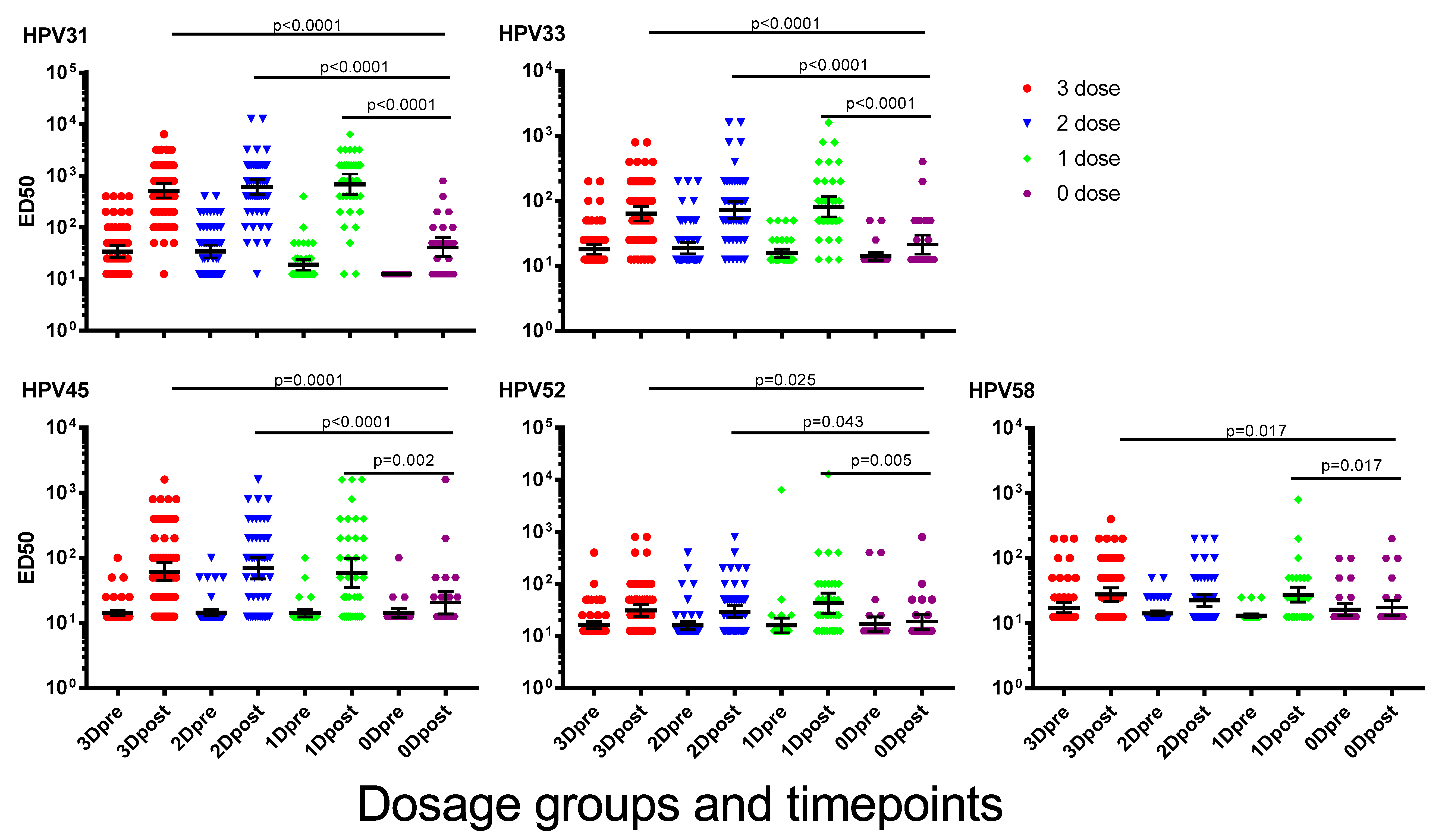 Vaccines 07 00200 g002 Vaccines 07 00200 g002