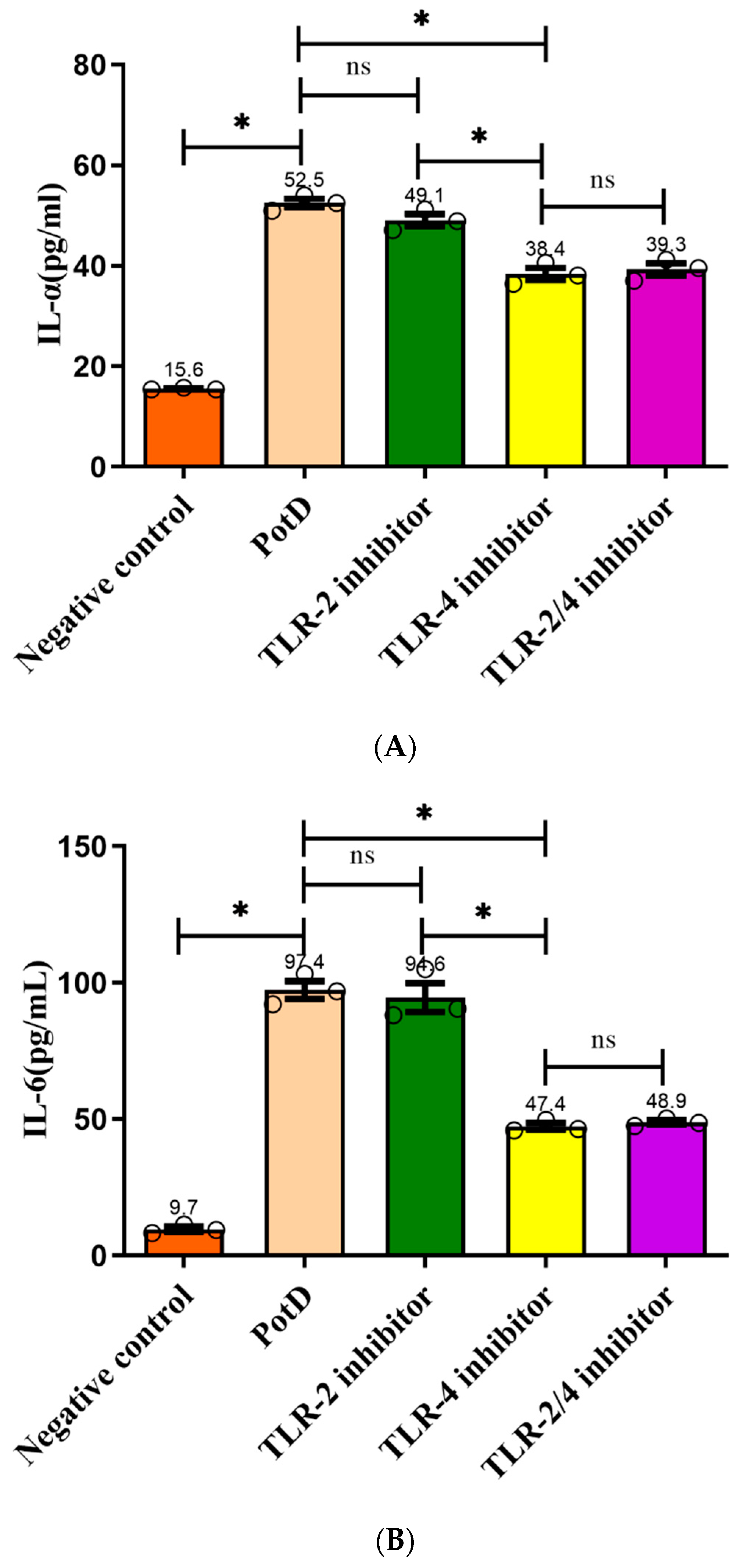 Vaccines 07 00216 g010a