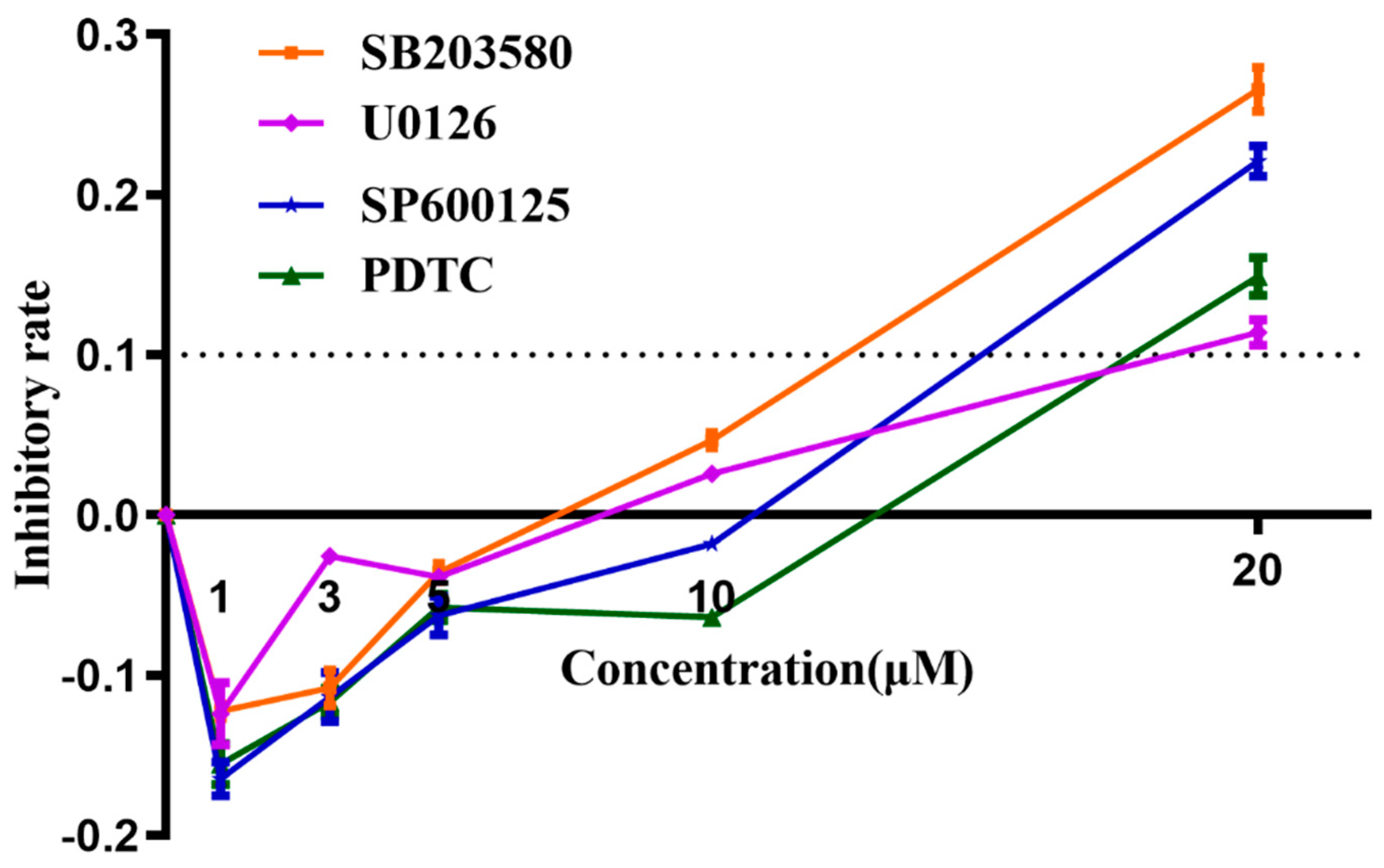 Vaccines 07 00216 g011