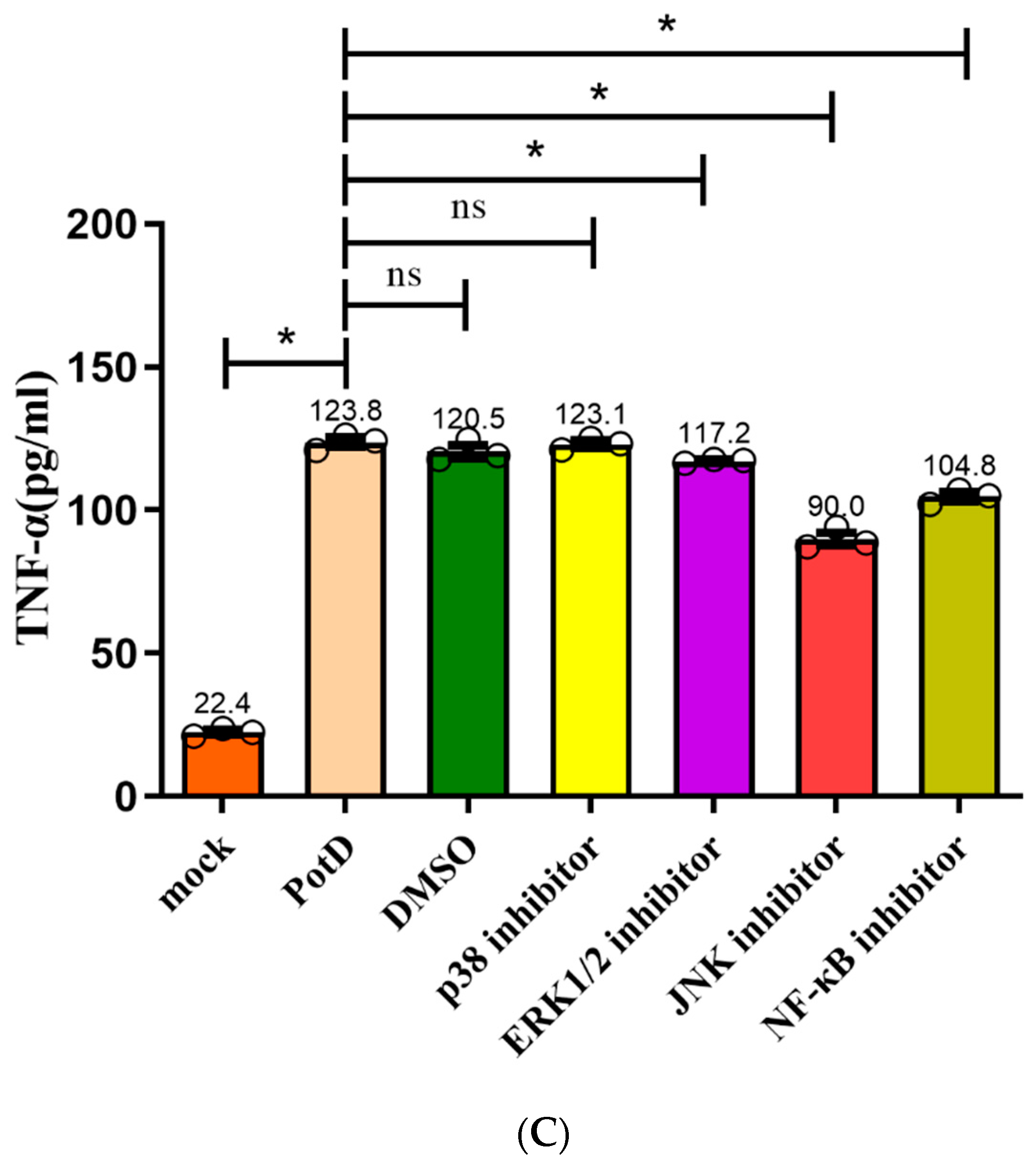 Vaccines 07 00216 g013b