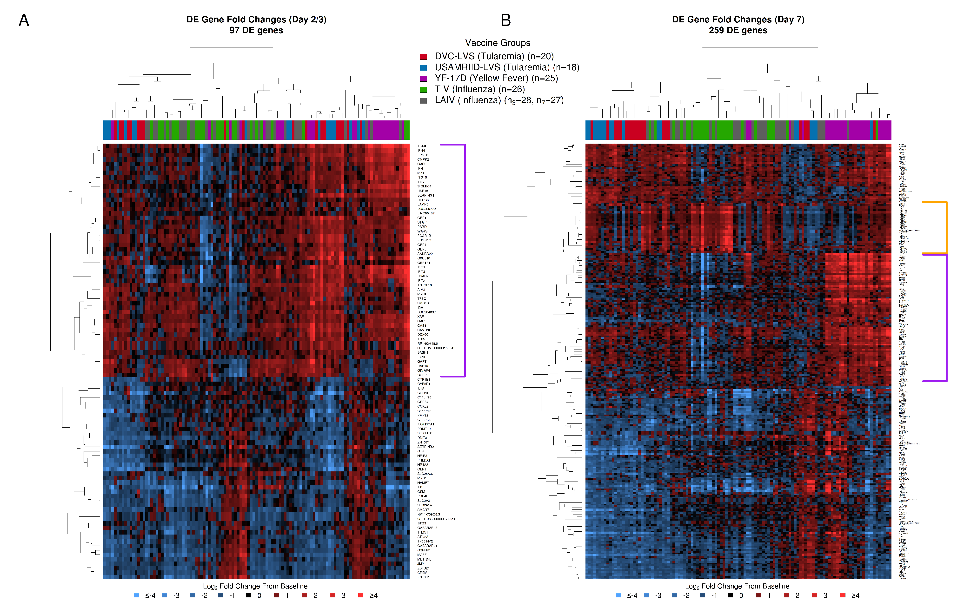 Vaccines 08 00004 g003 Vaccines 08 00004 g003