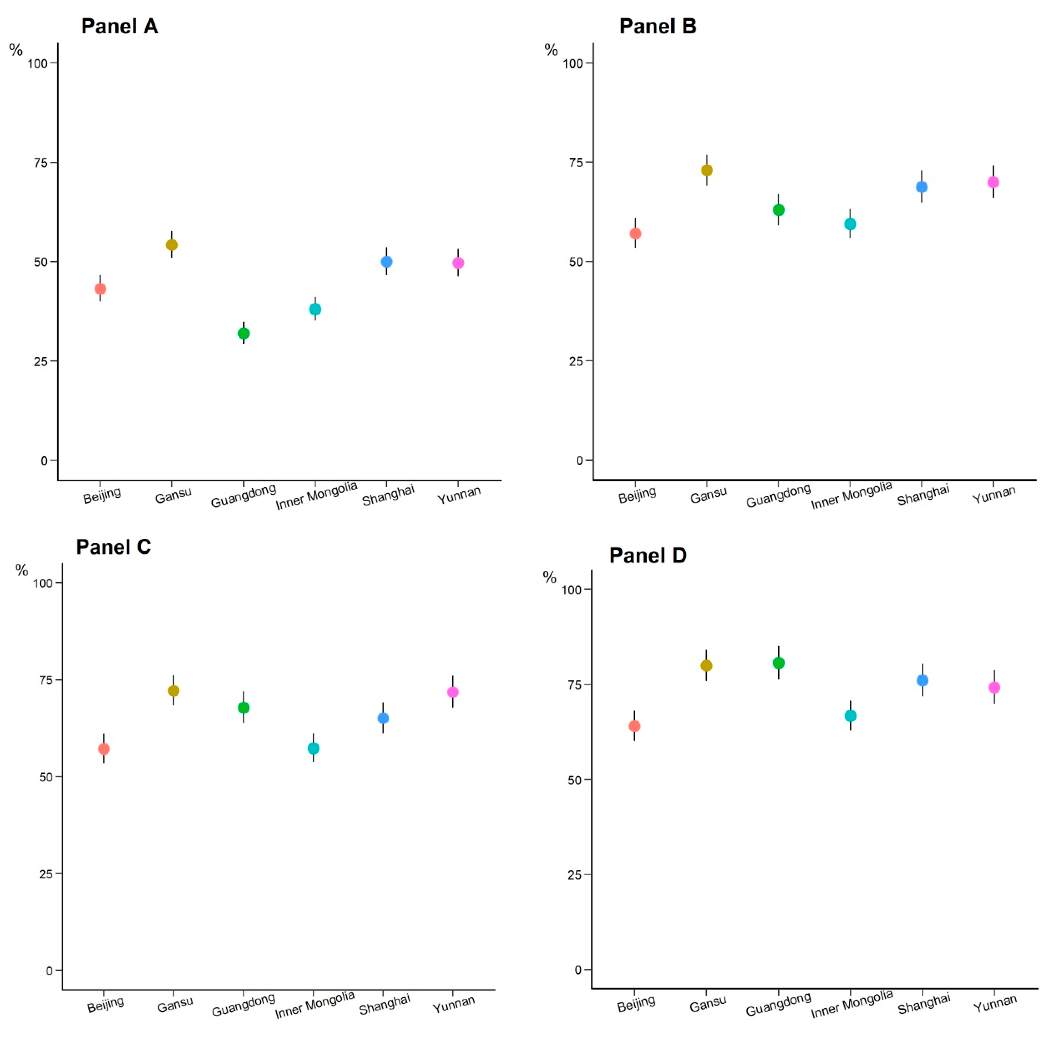 Vaccines 08 00007 g003a Vaccines 08 00007 g003a