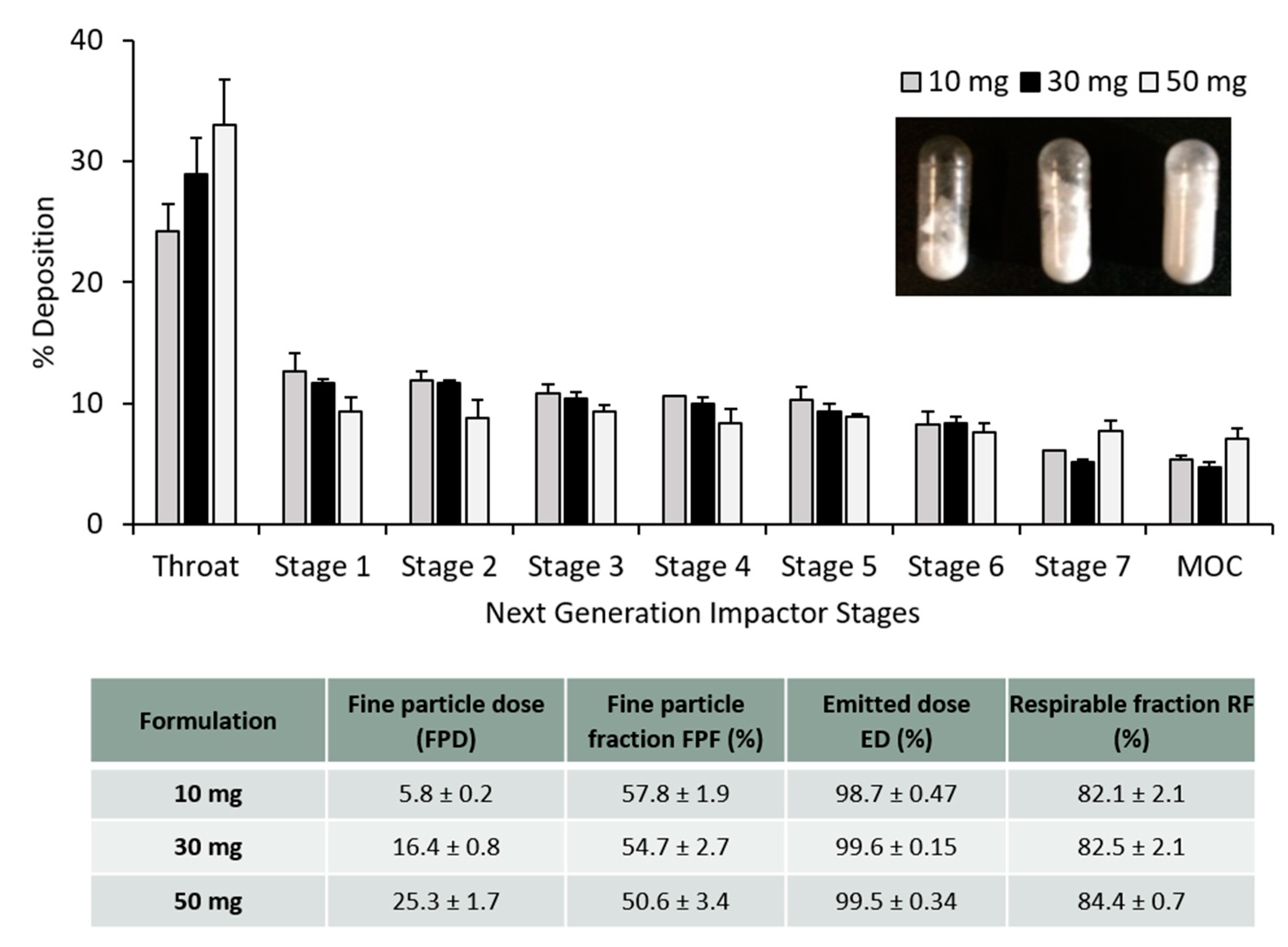 Vaccines 08 00010 g005 Vaccines 08 00010 g005