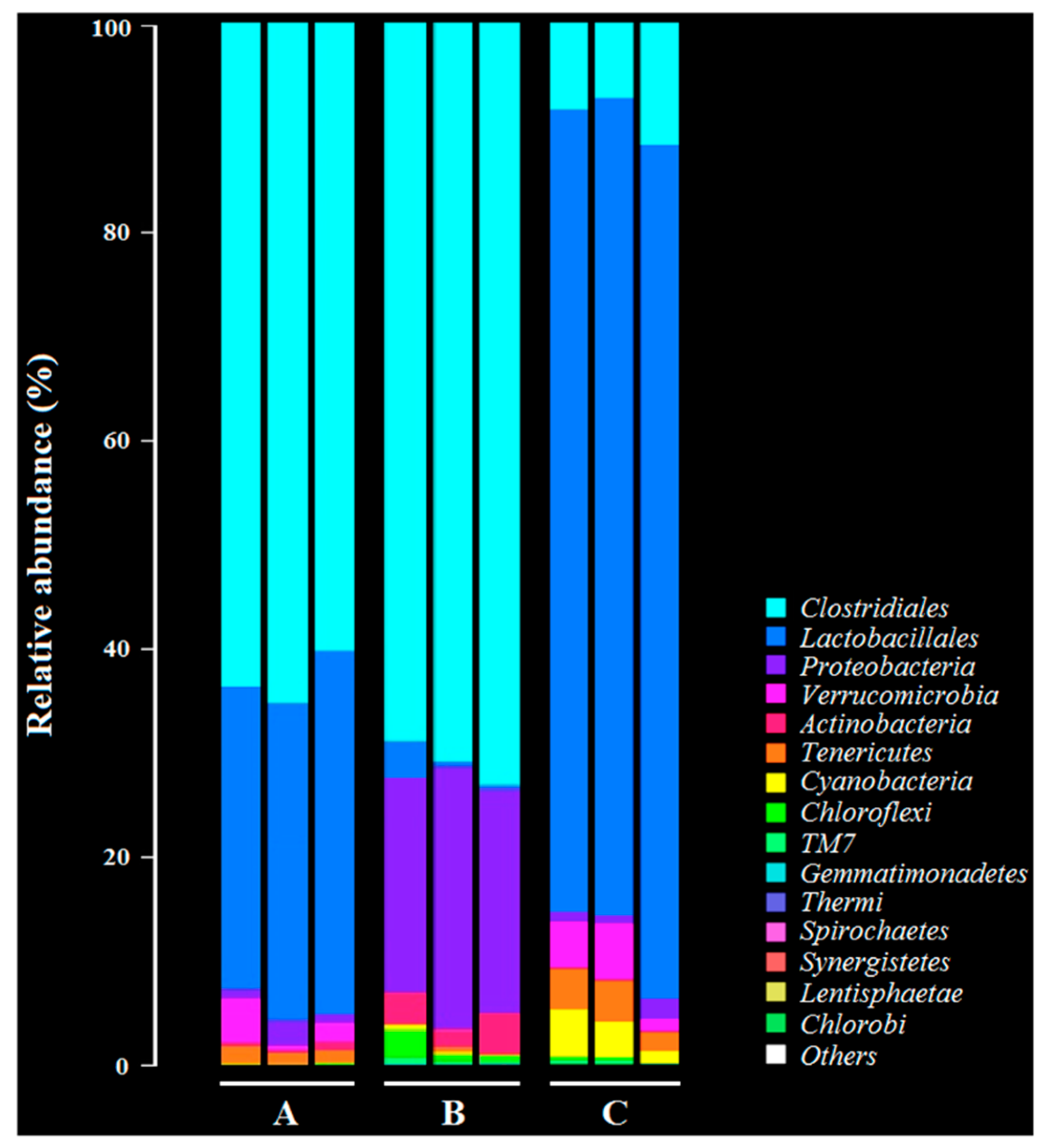 Vaccines 08 00017 g009