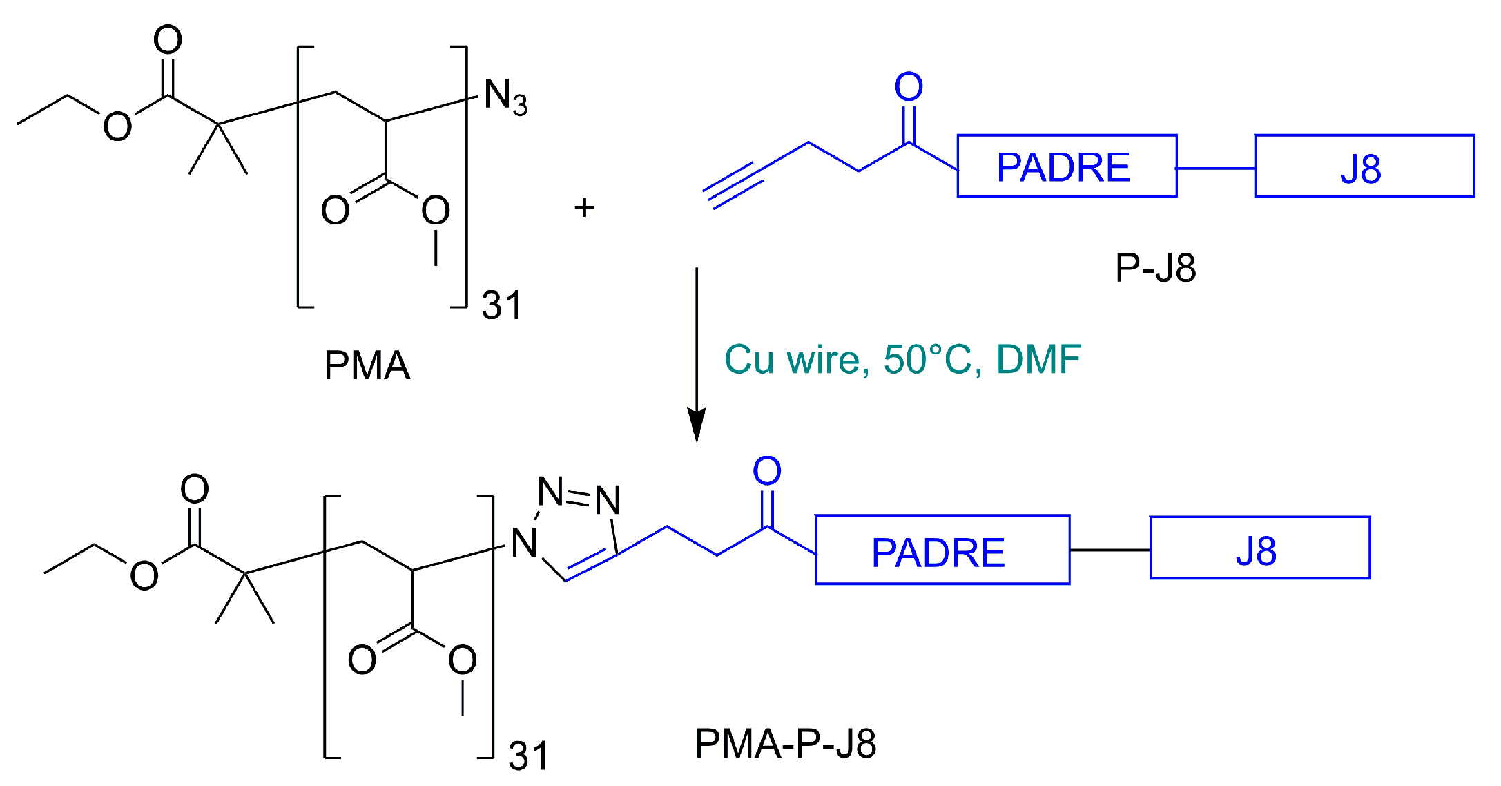 Vaccines 08 00023 g001 Vaccines 08 00023 g001