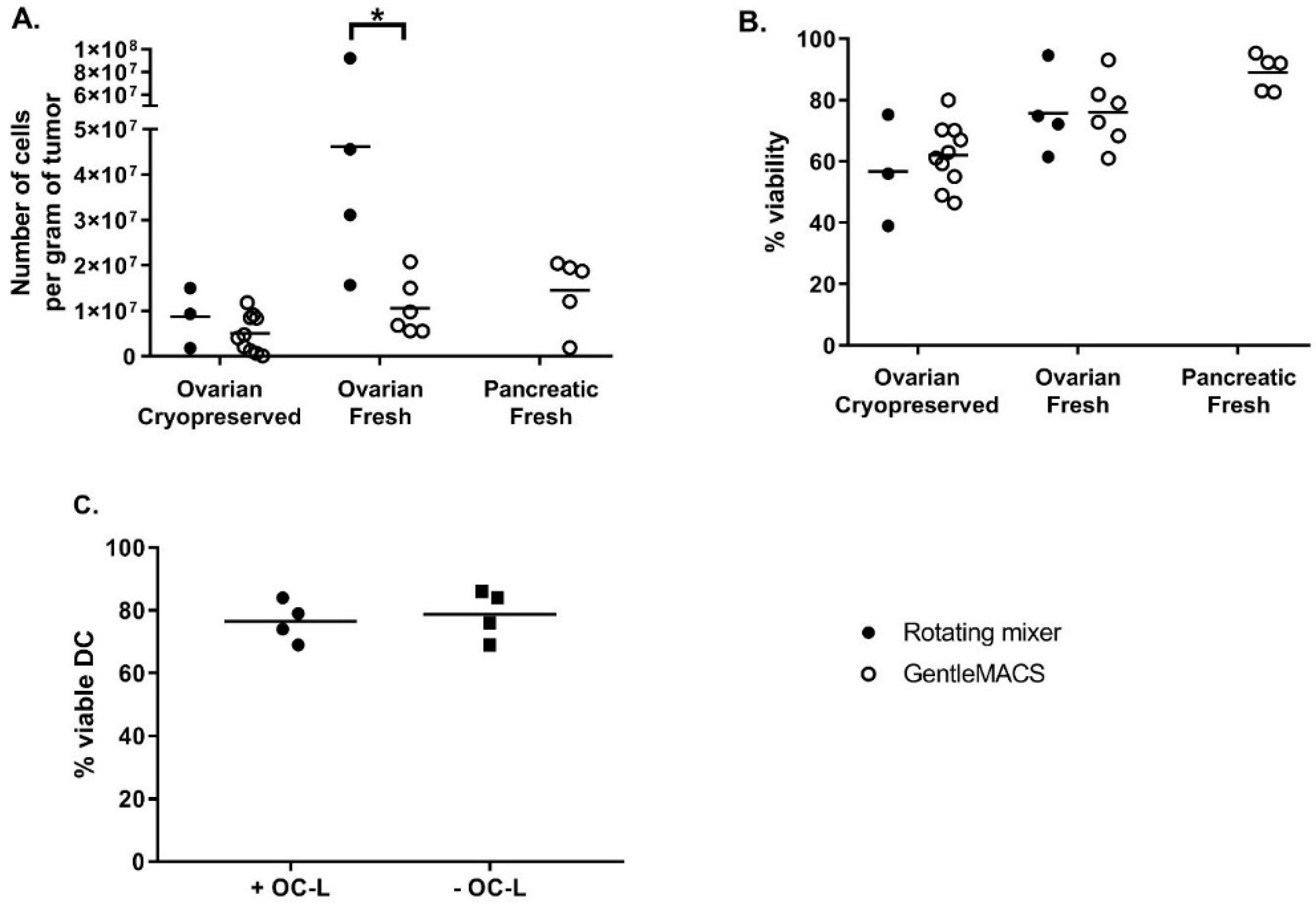 Vaccines 08 00025 g001