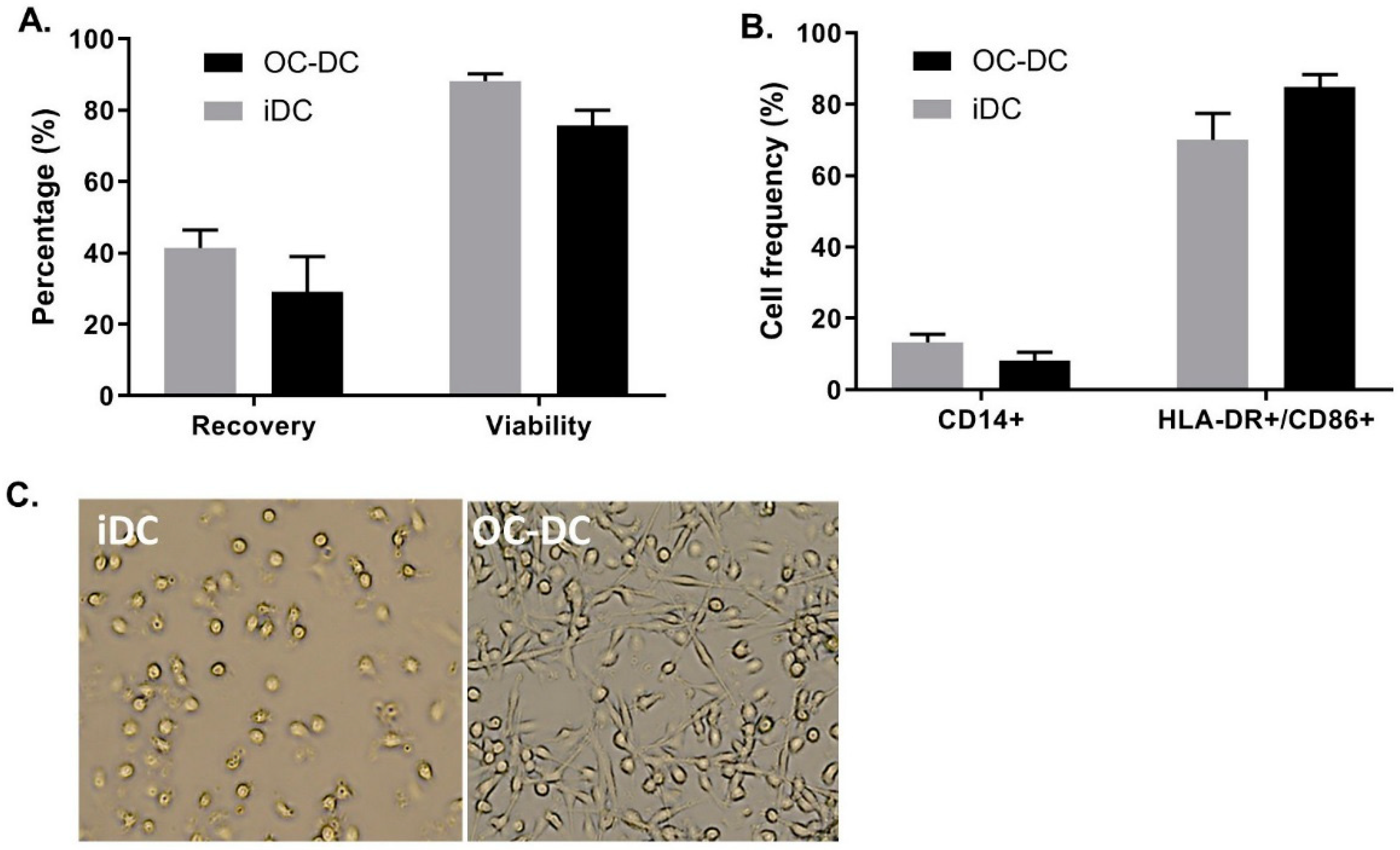 Vaccines 08 00025 g008