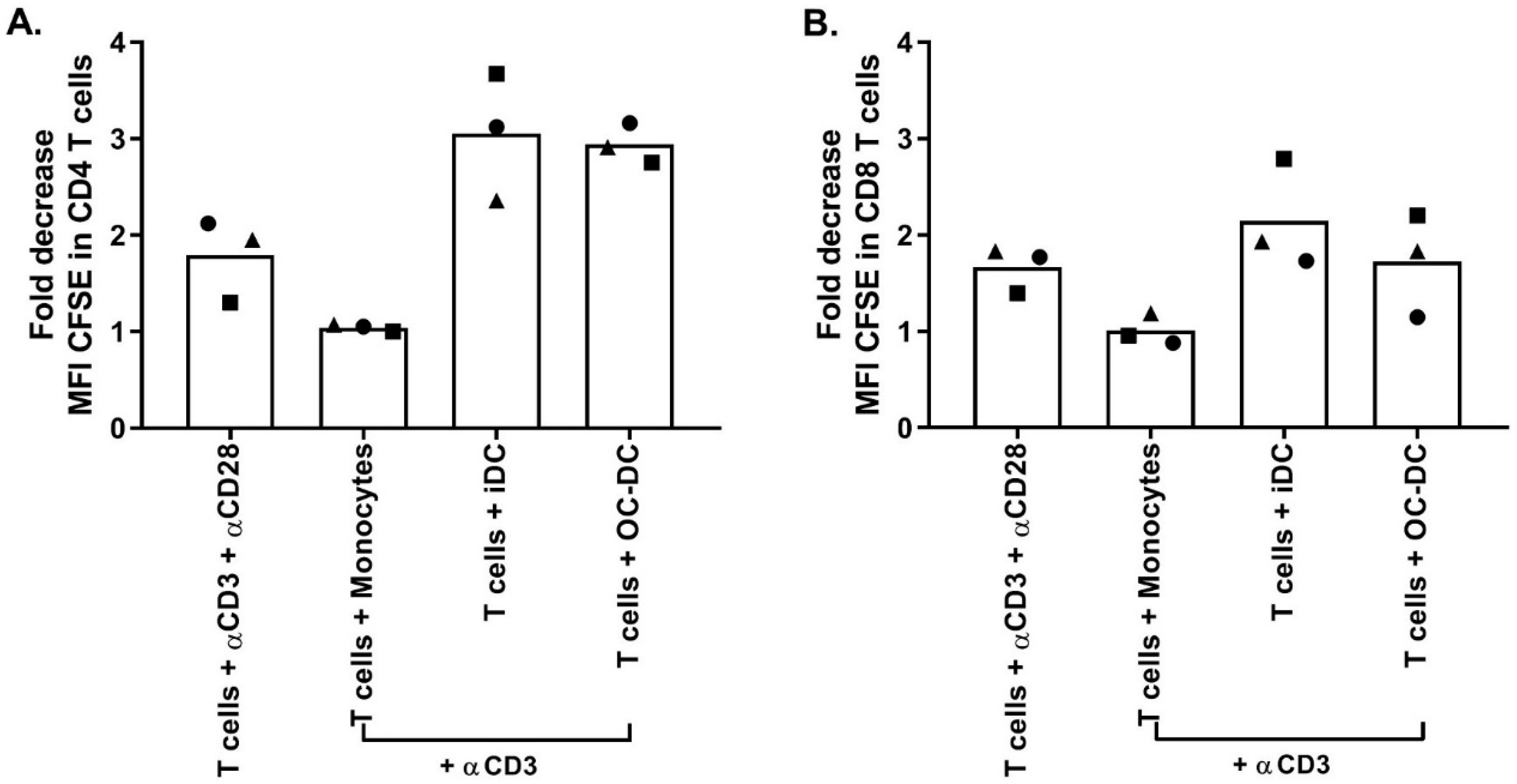 Vaccines 08 00025 g009