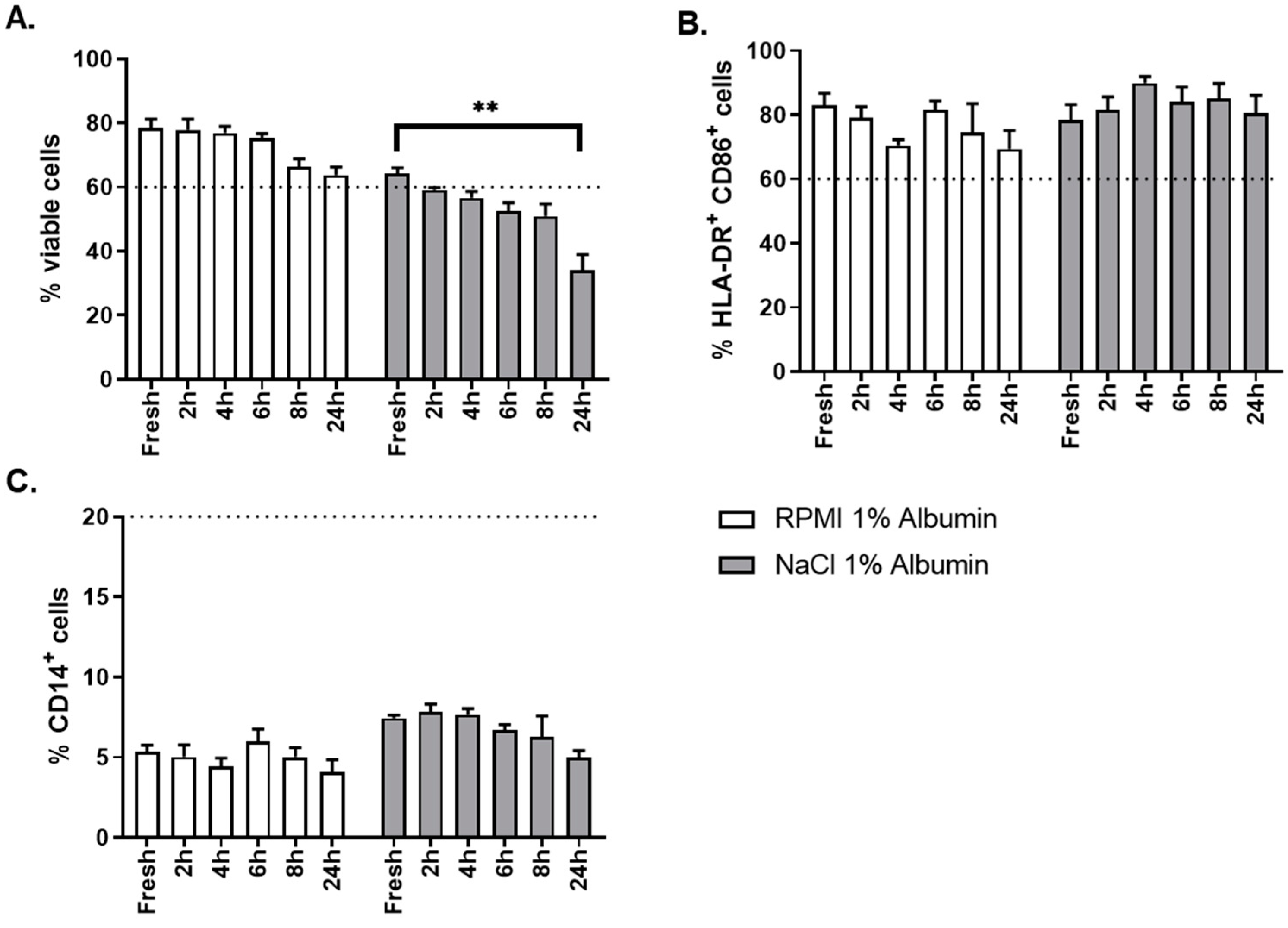 Vaccines 08 00025 g010