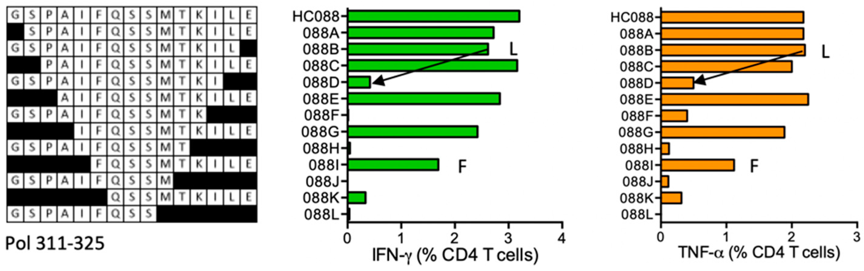 Vaccines 08 00028 g008 Vaccines 08 00028 g008