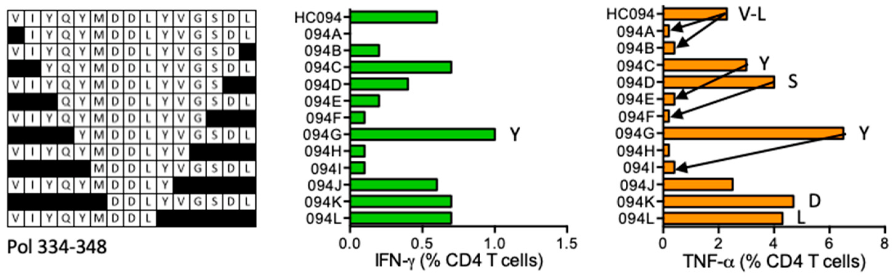 Vaccines 08 00028 g010 Vaccines 08 00028 g010