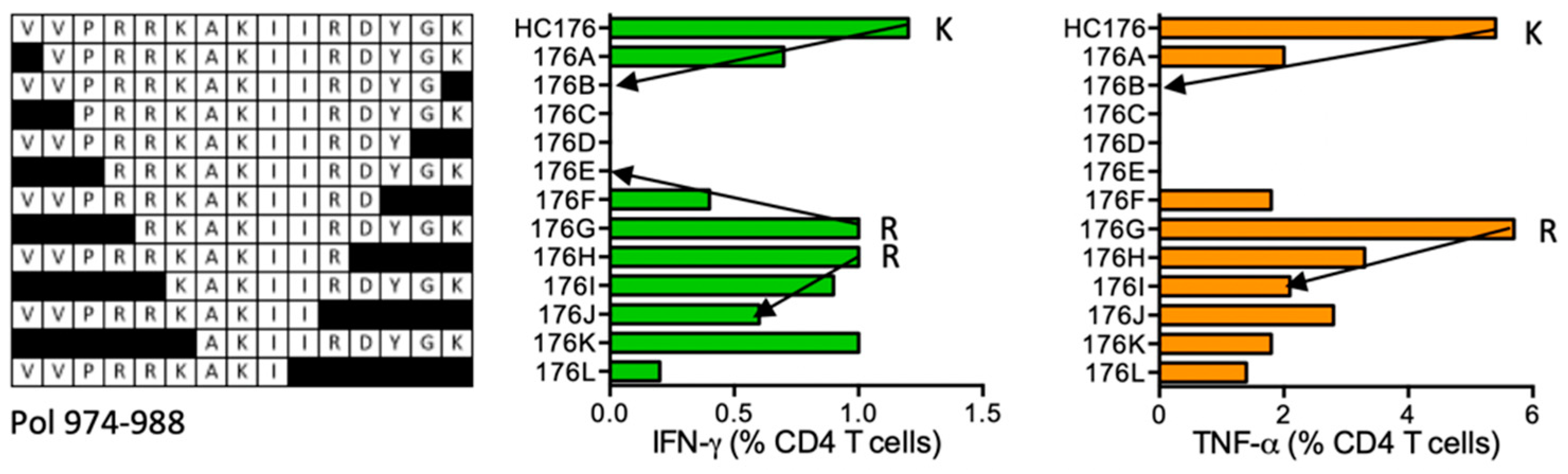 Vaccines 08 00028 g017 Vaccines 08 00028 g017