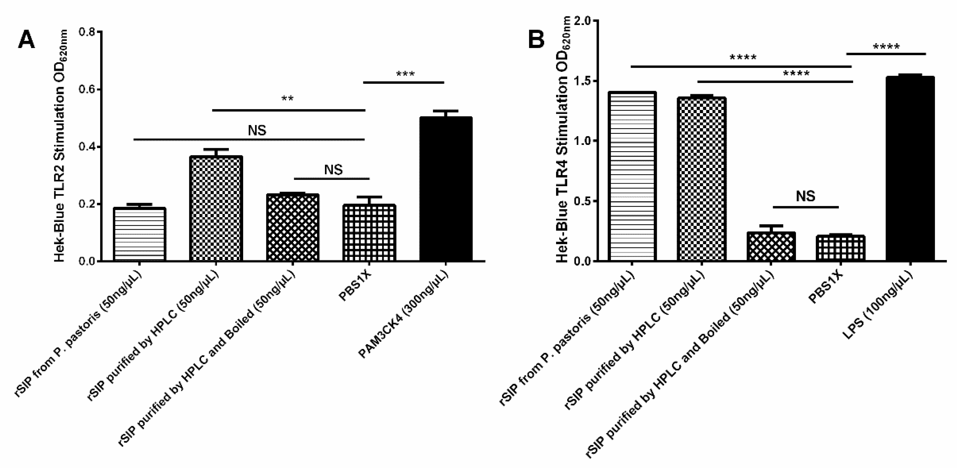 Vaccines 08 00029 g005