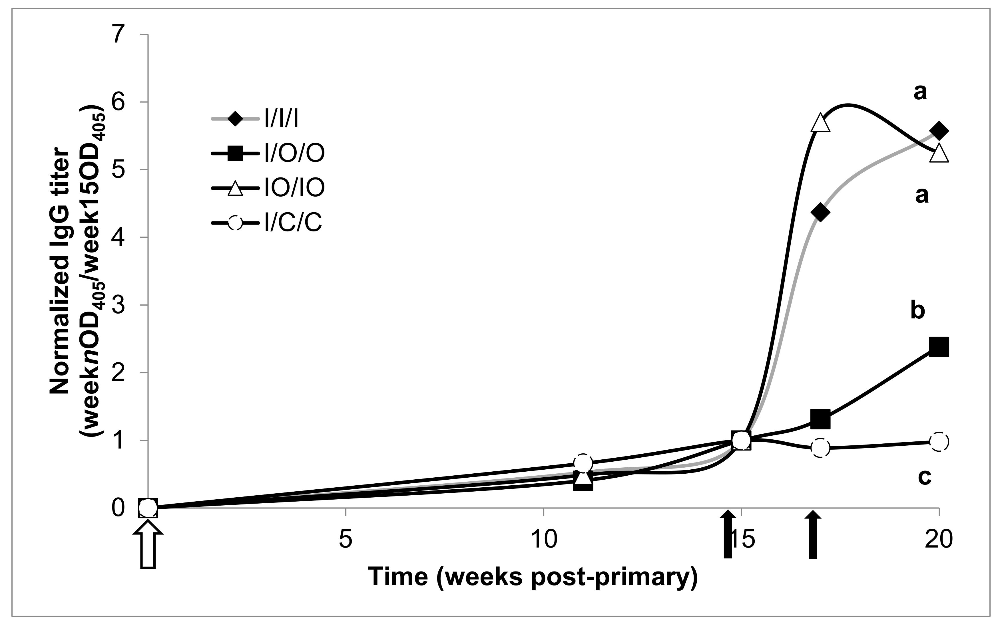Vaccines 08 00037 g004