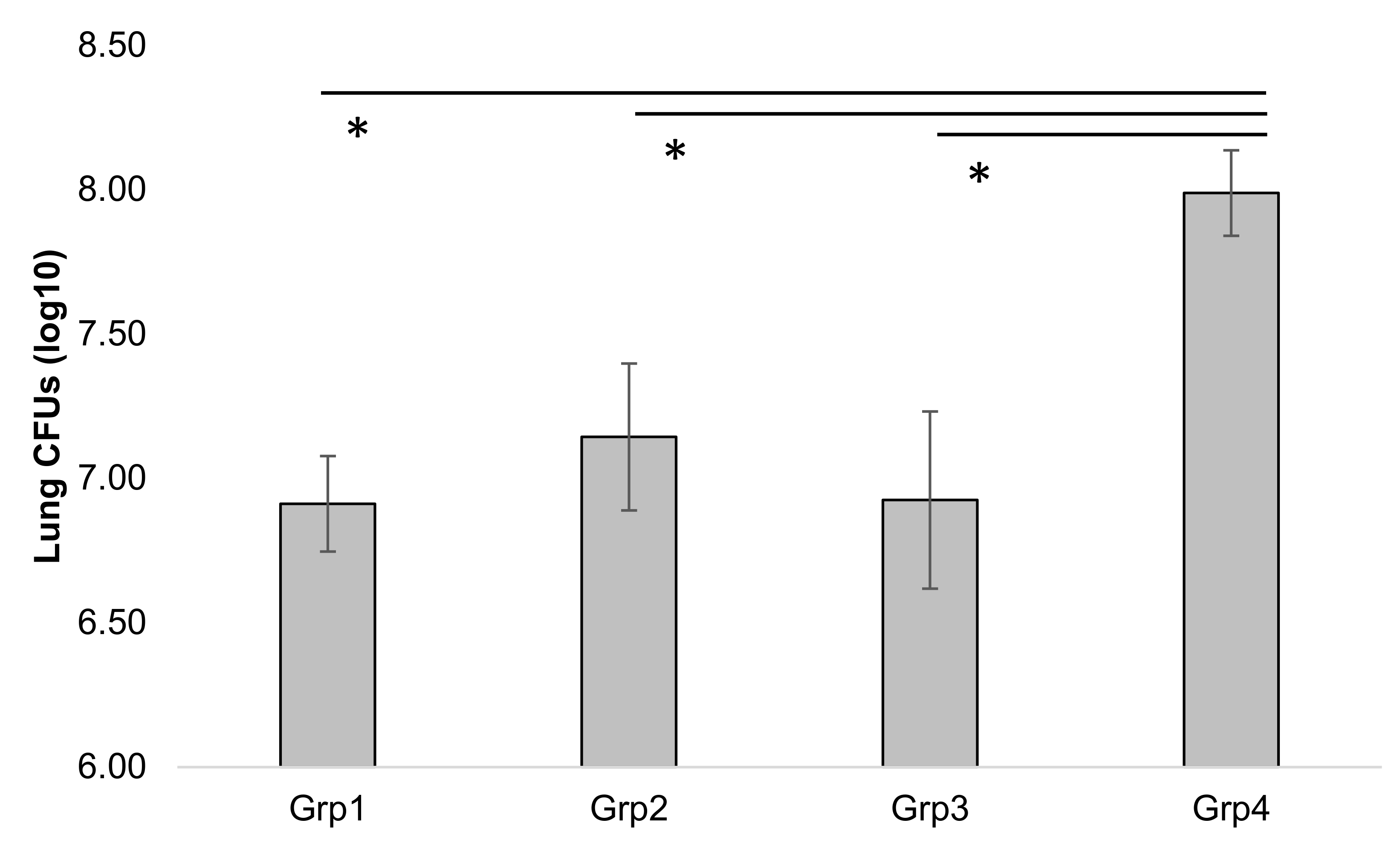 Vaccines 08 00037 g006