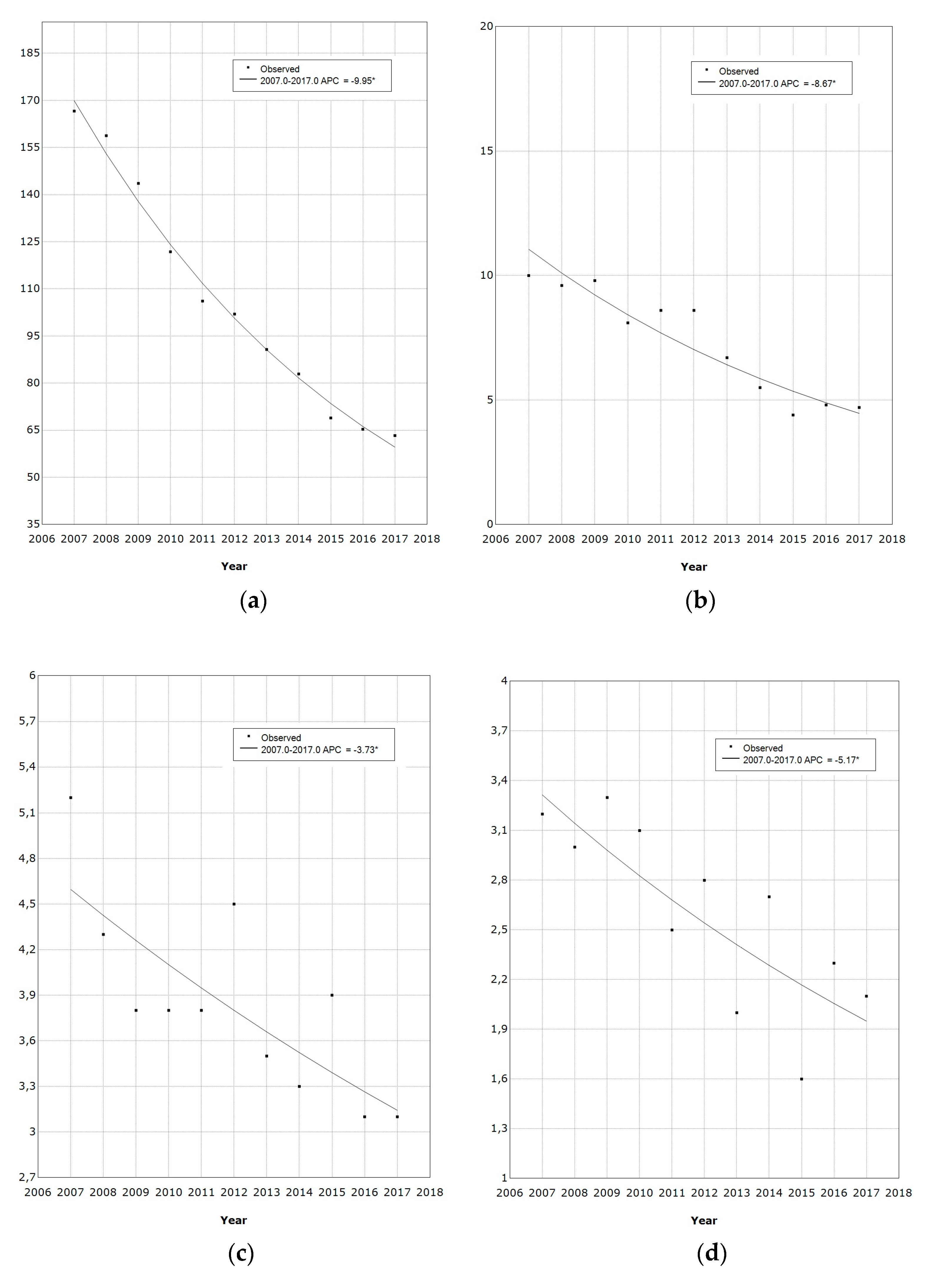 Vaccines 08 00047 g001a Vaccines 08 00047 g001a