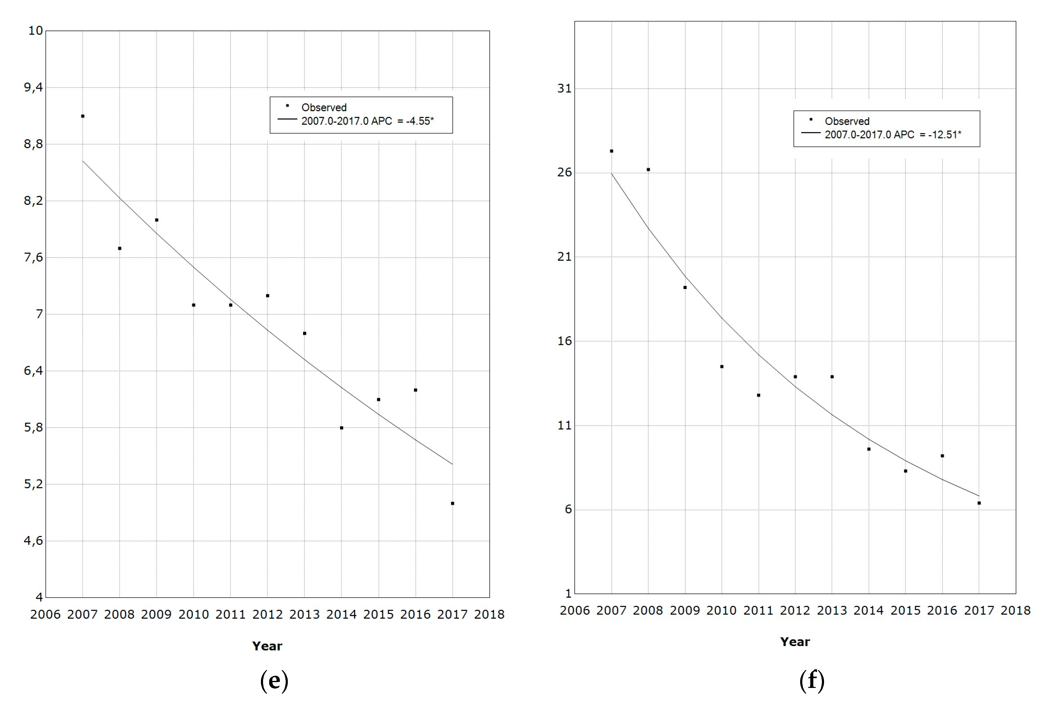 Vaccines 08 00047 g001b Vaccines 08 00047 g001b