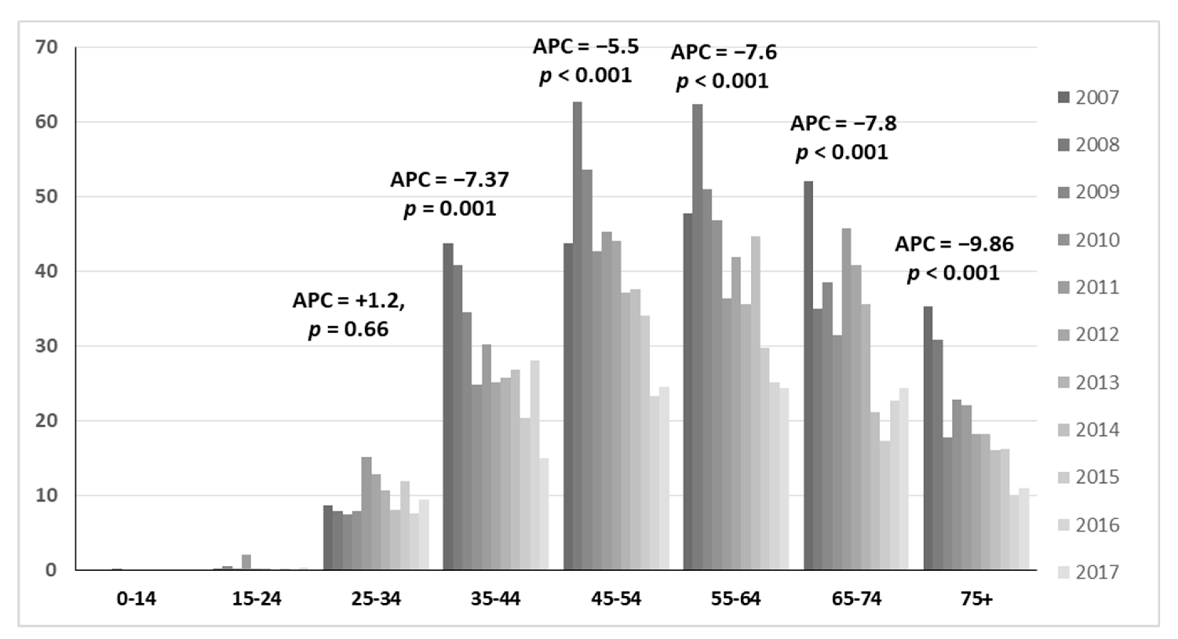 Vaccines 08 00047 g002 Vaccines 08 00047 g002