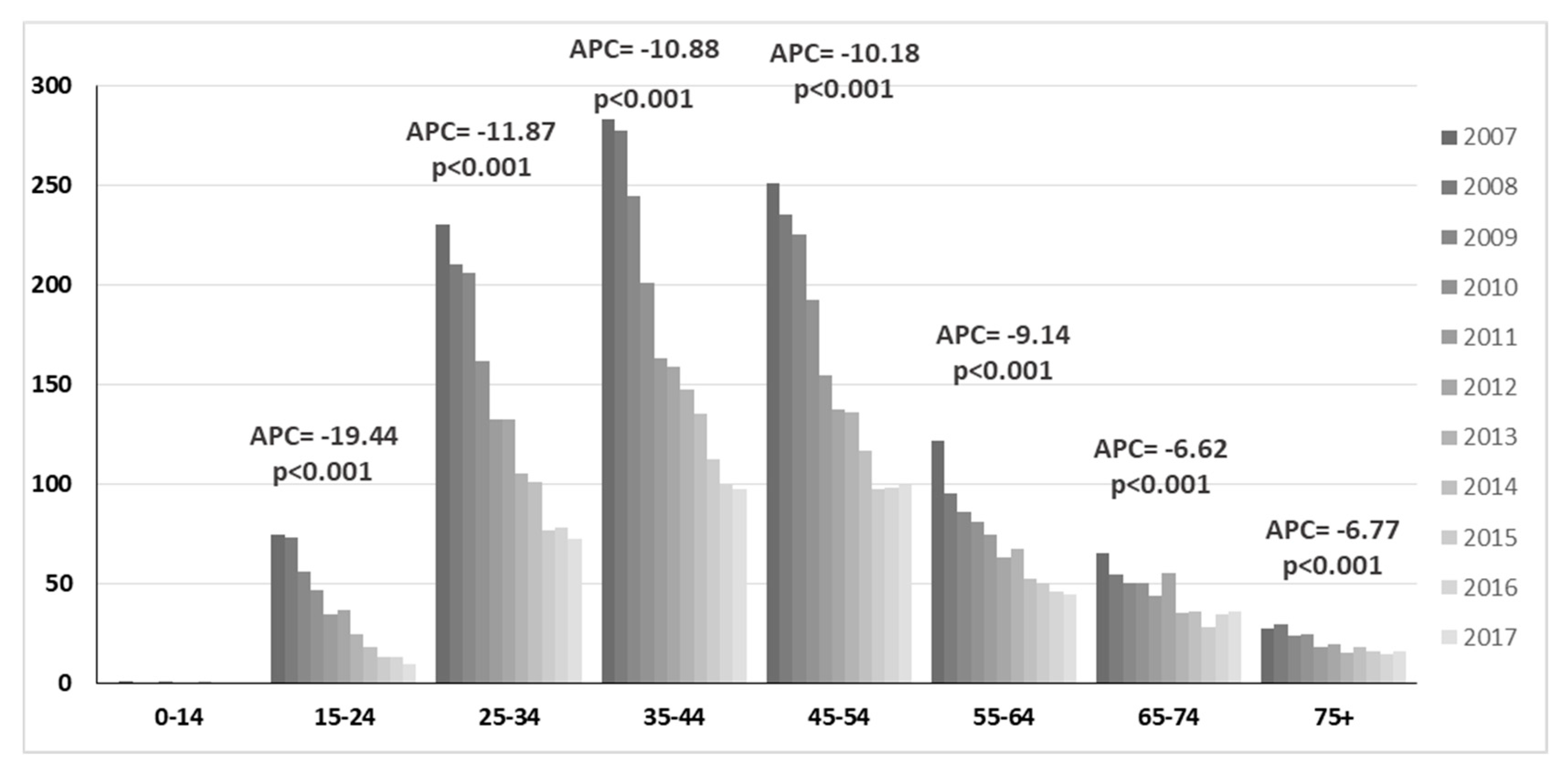 Vaccines 08 00047 g003 Vaccines 08 00047 g003